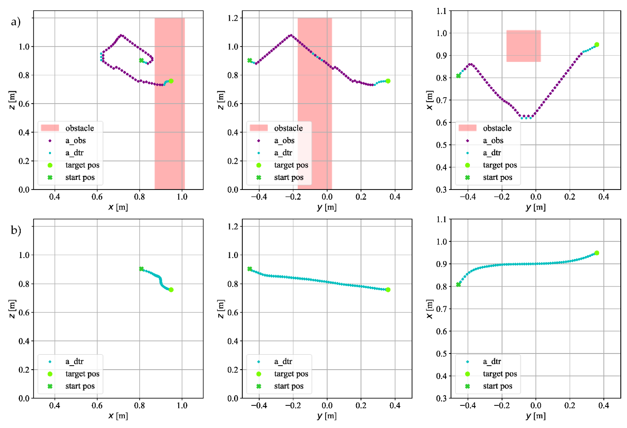 Applsci 12 06629 g008 550