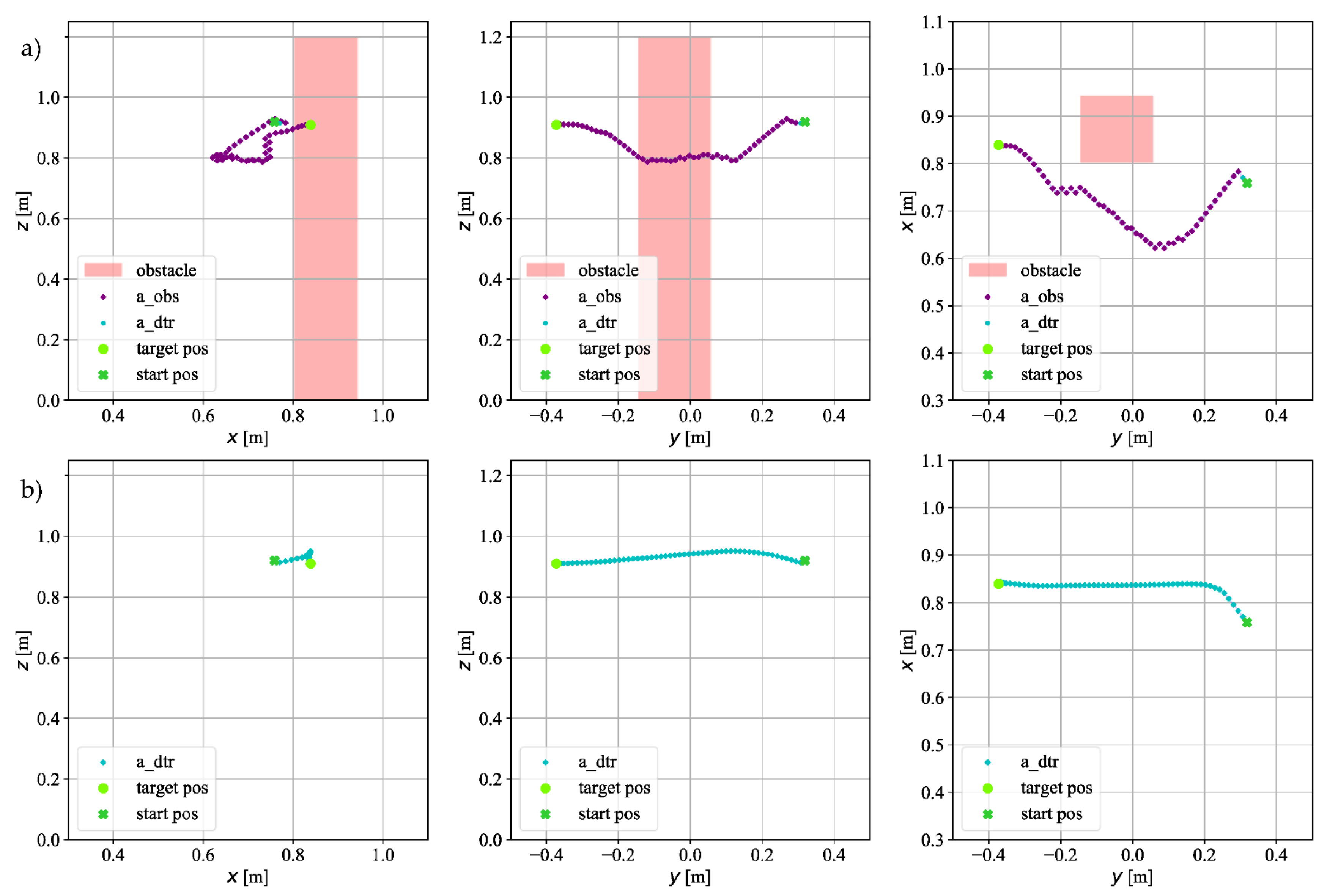 Applsci 12 06629 g009 550