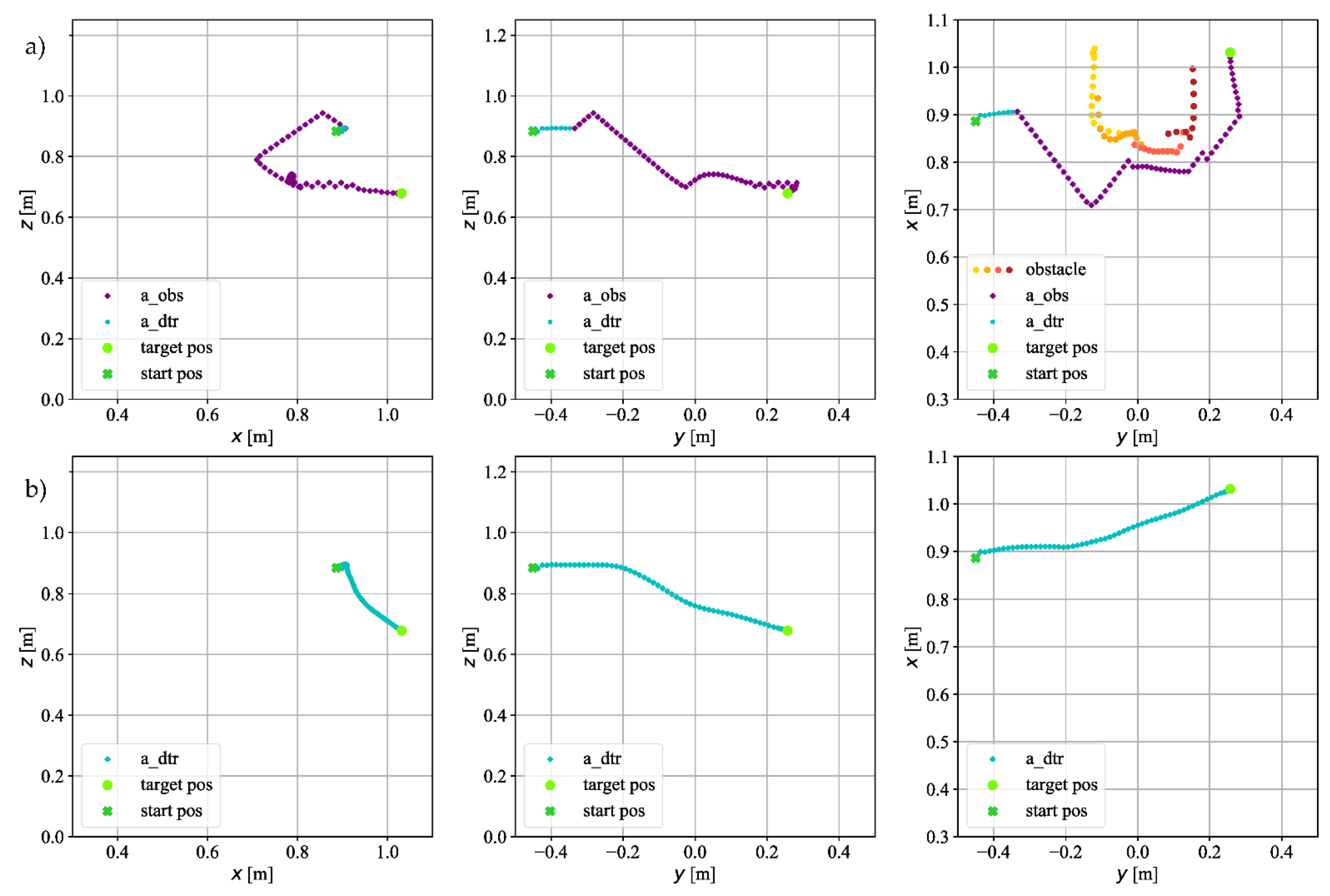 Applsci 12 06629 g011 550