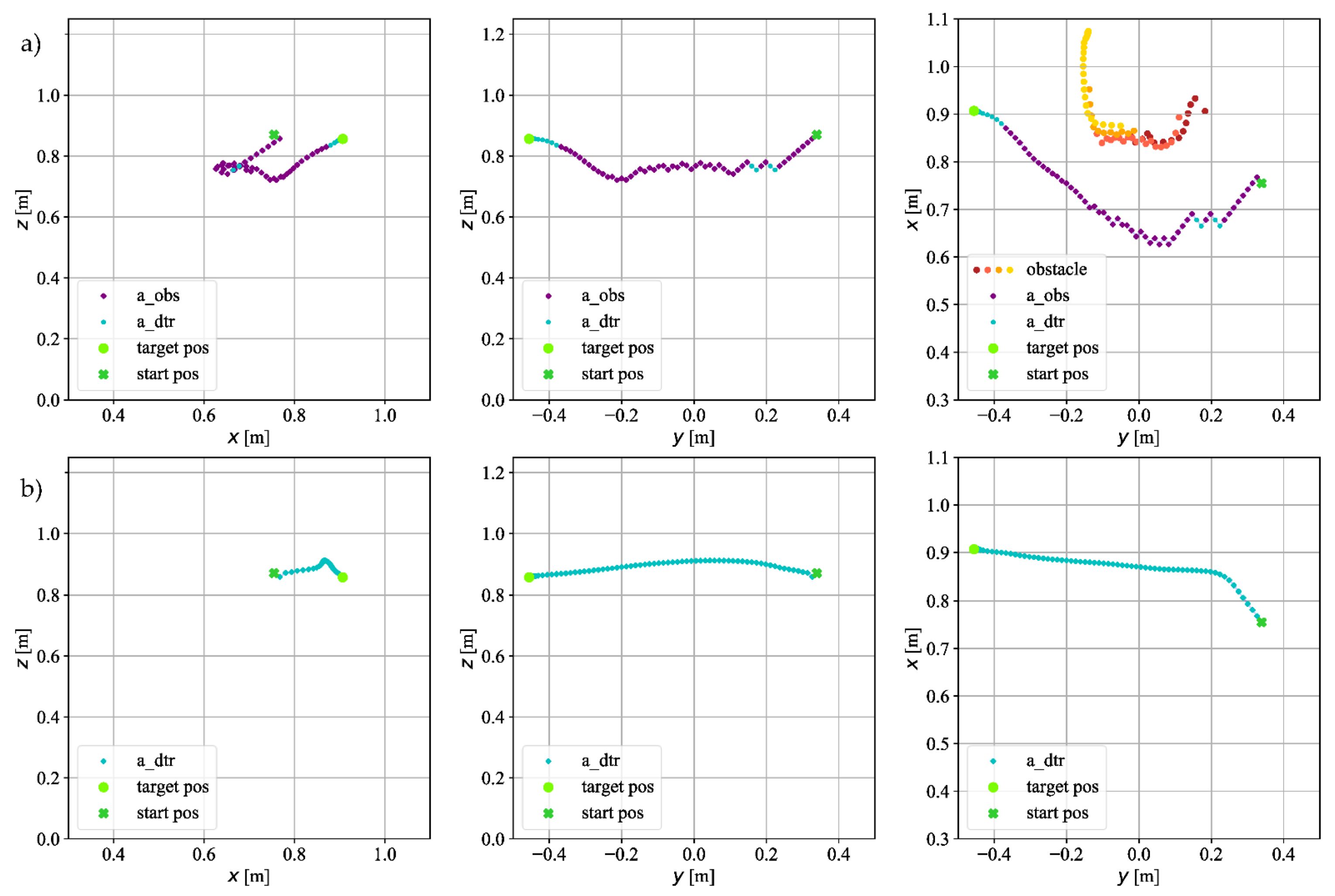 Applsci 12 06629 g012 550