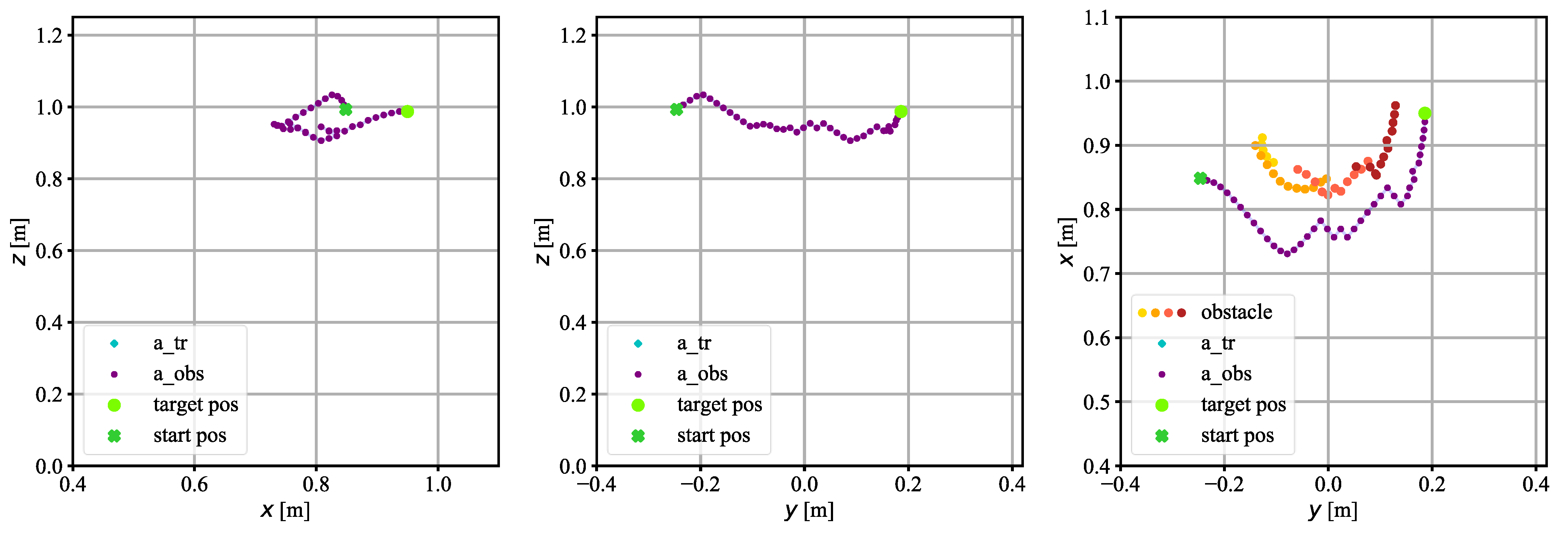 Applsci 12 06629 g013 550