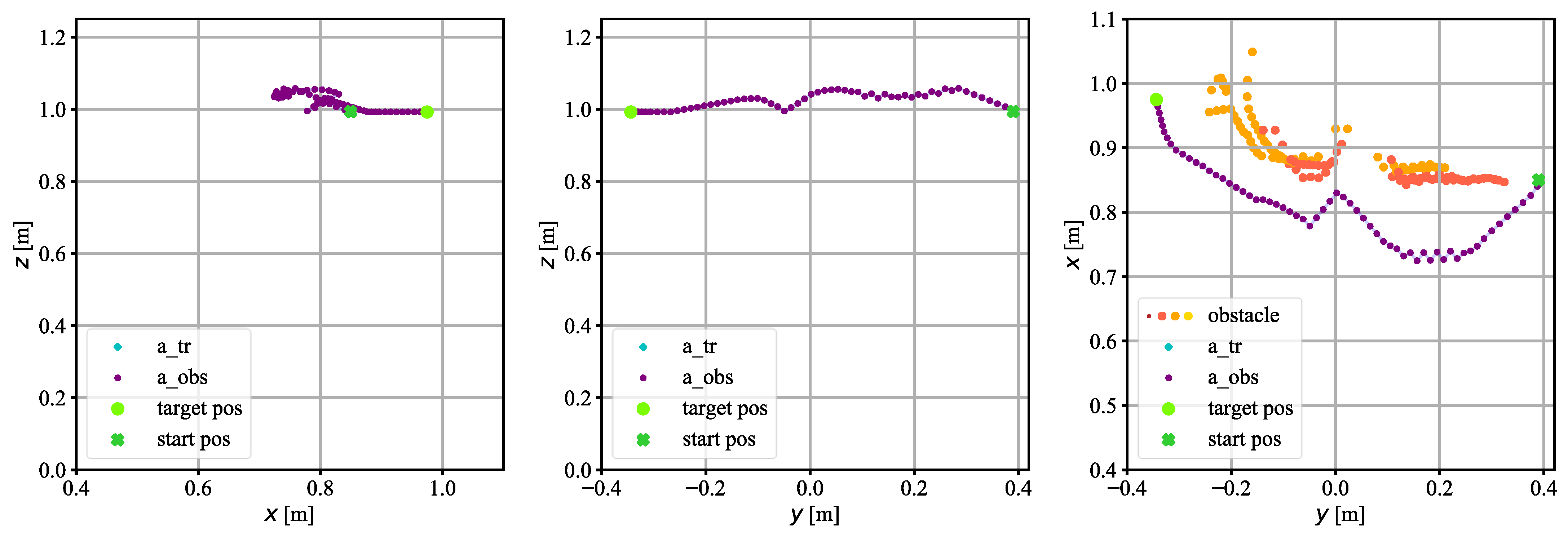 Applsci 12 06629 g015 550