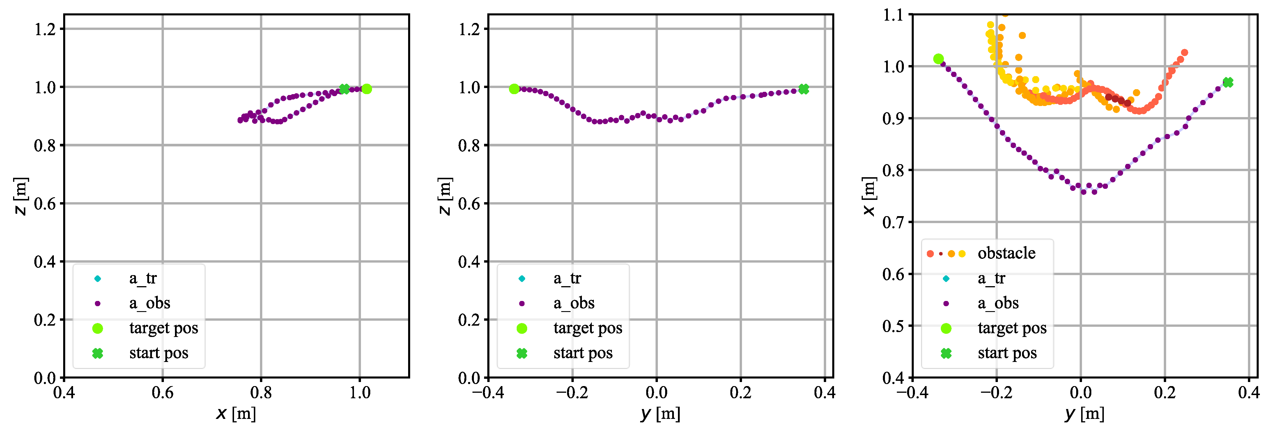 Applsci 12 06629 g016 550