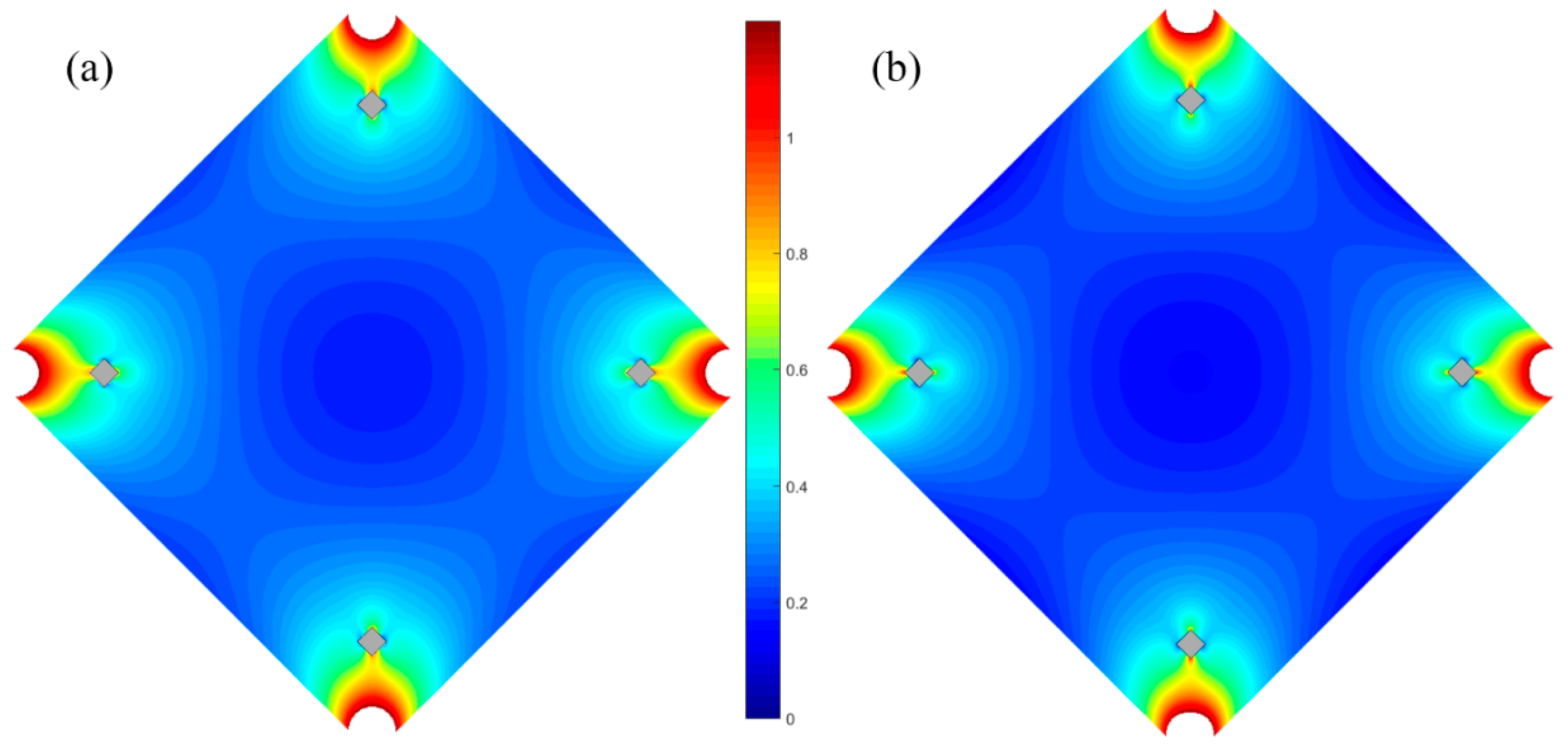 Applsci 12 06630 g002 550
