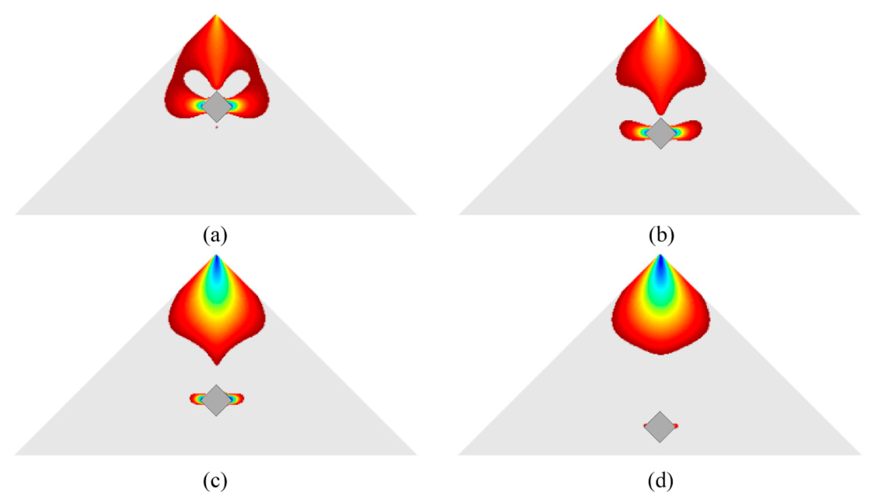 Applsci 12 06630 g003 550