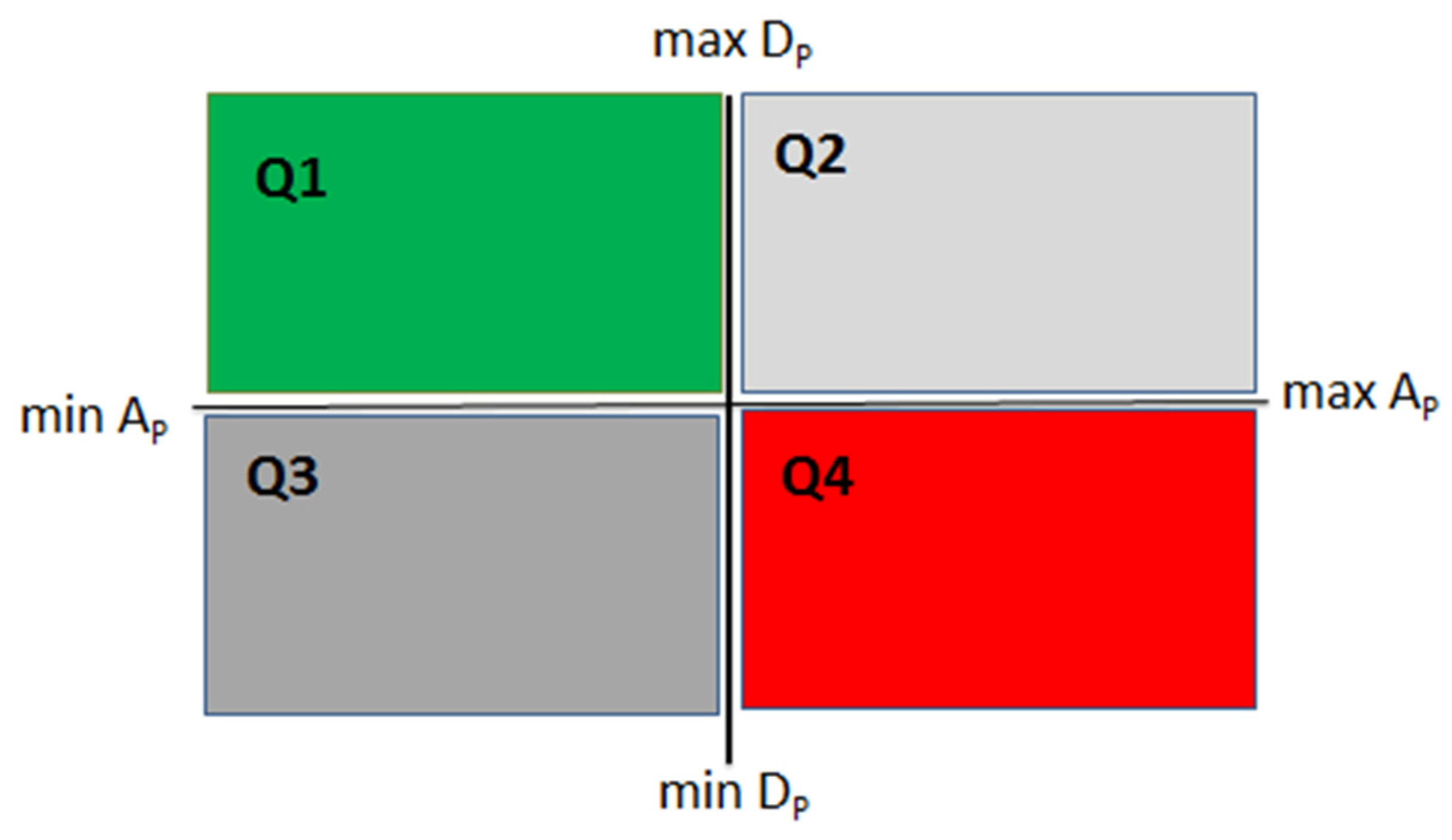 Applsci 12 06631 g001 550