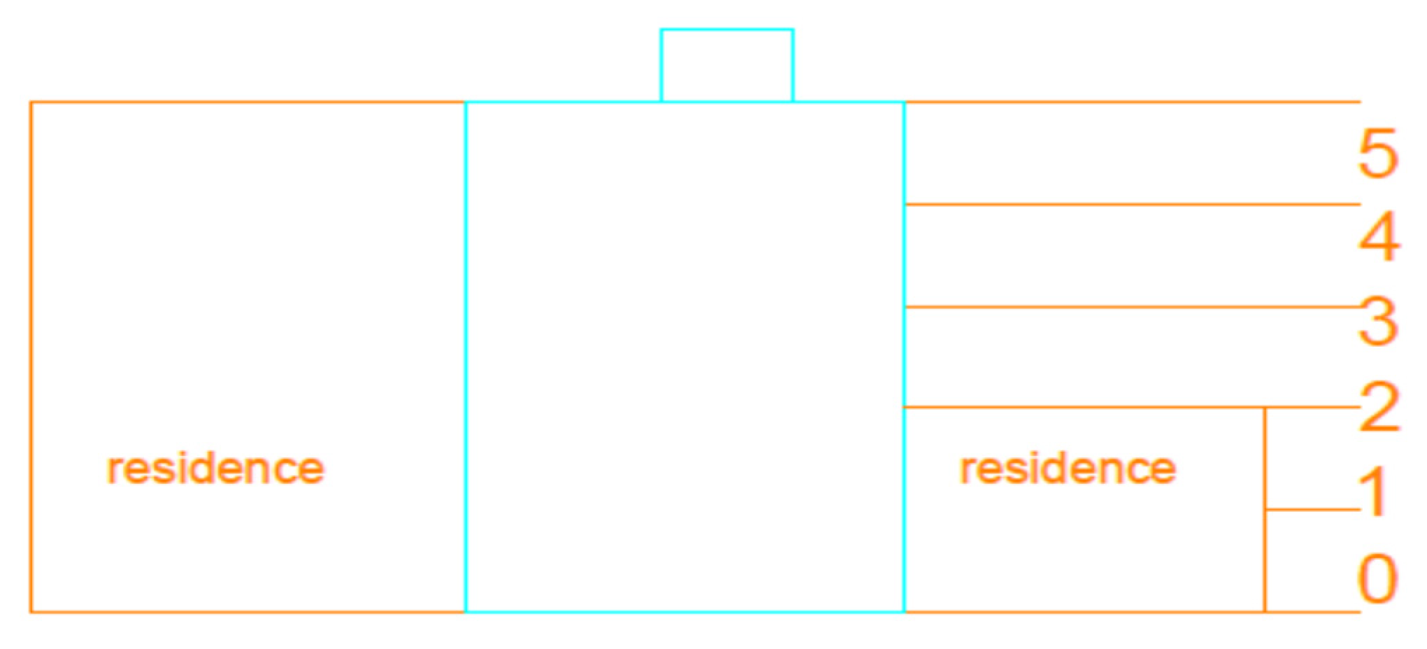 Applsci 12 06631 g005 550