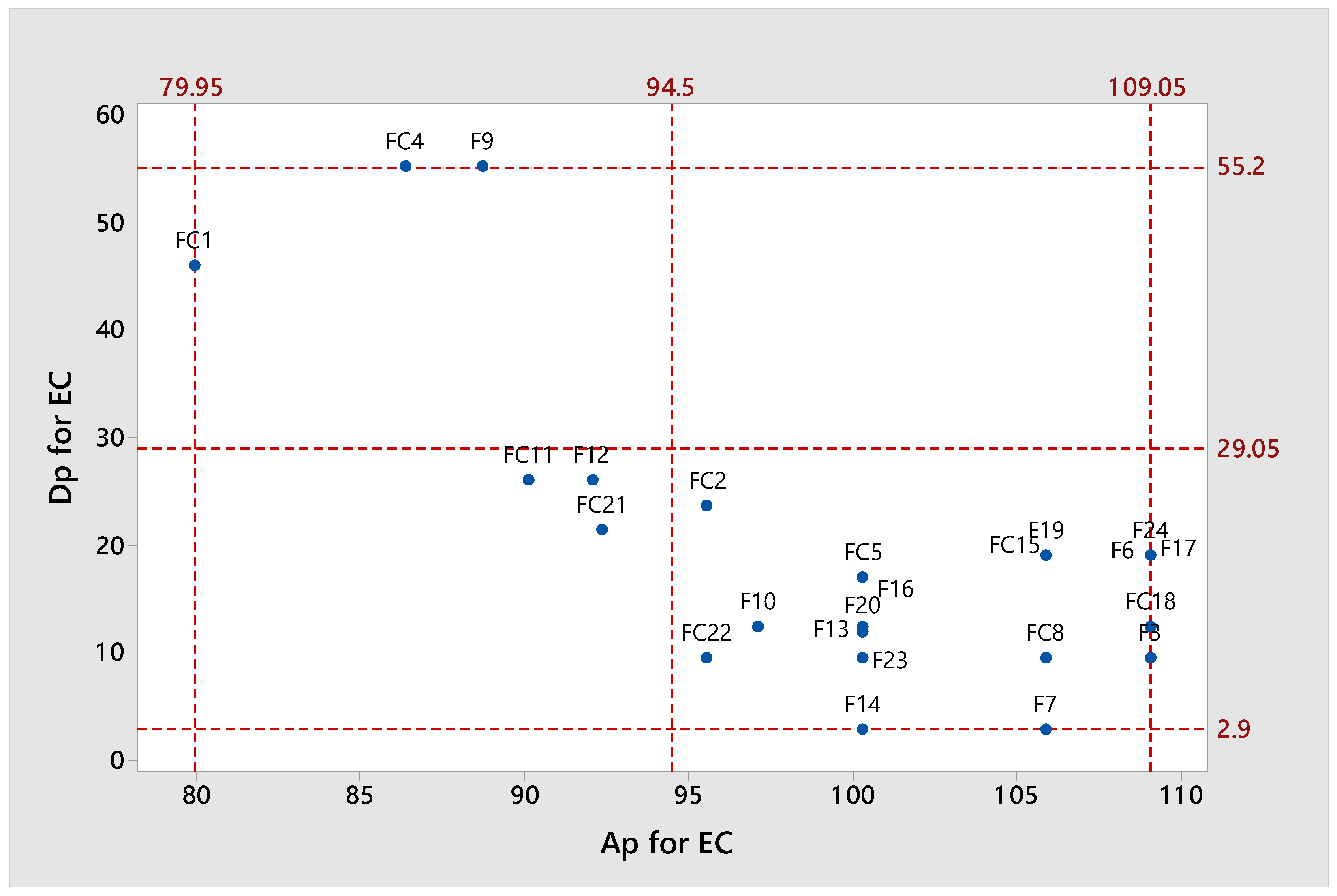 Applsci 12 06631 g008 550
