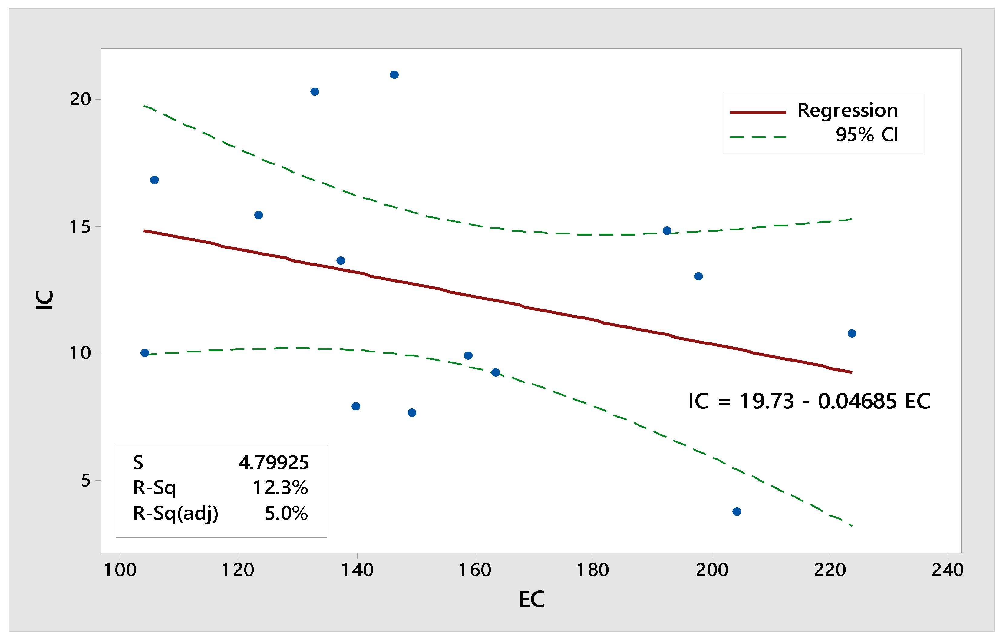 Applsci 12 06631 g009 550