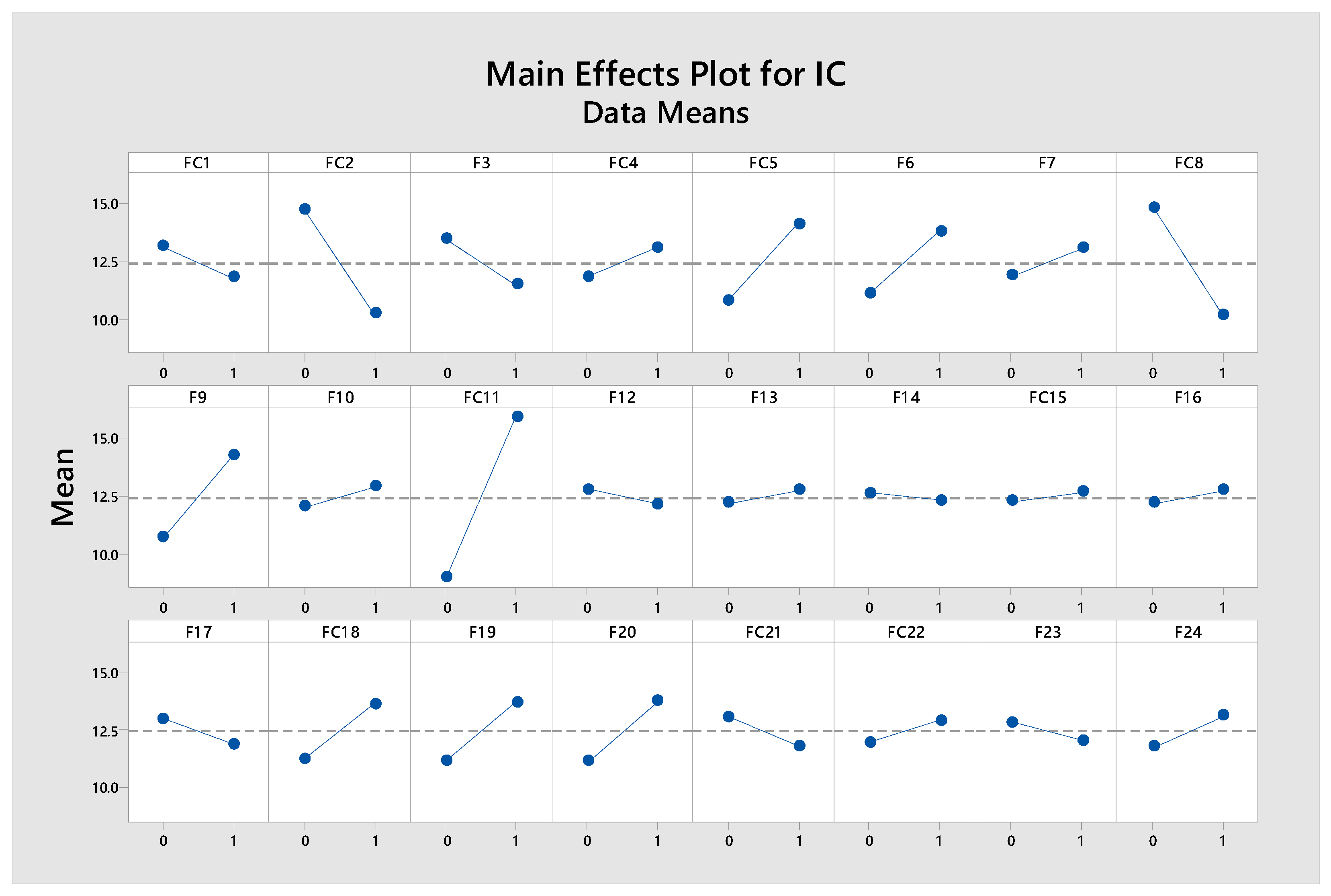 Applsci 12 06631 g010 550