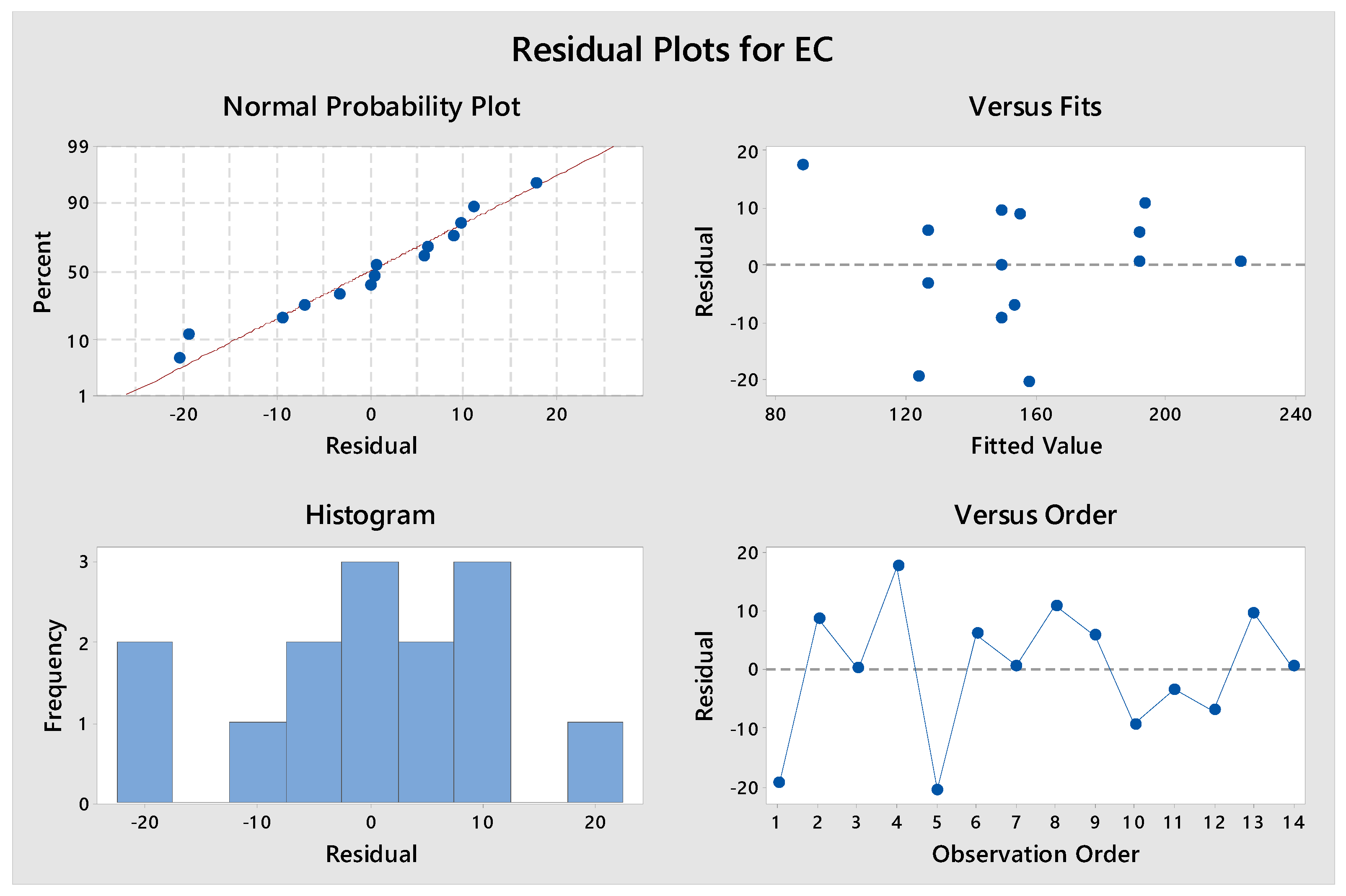 Applsci 12 06631 g0a1 550