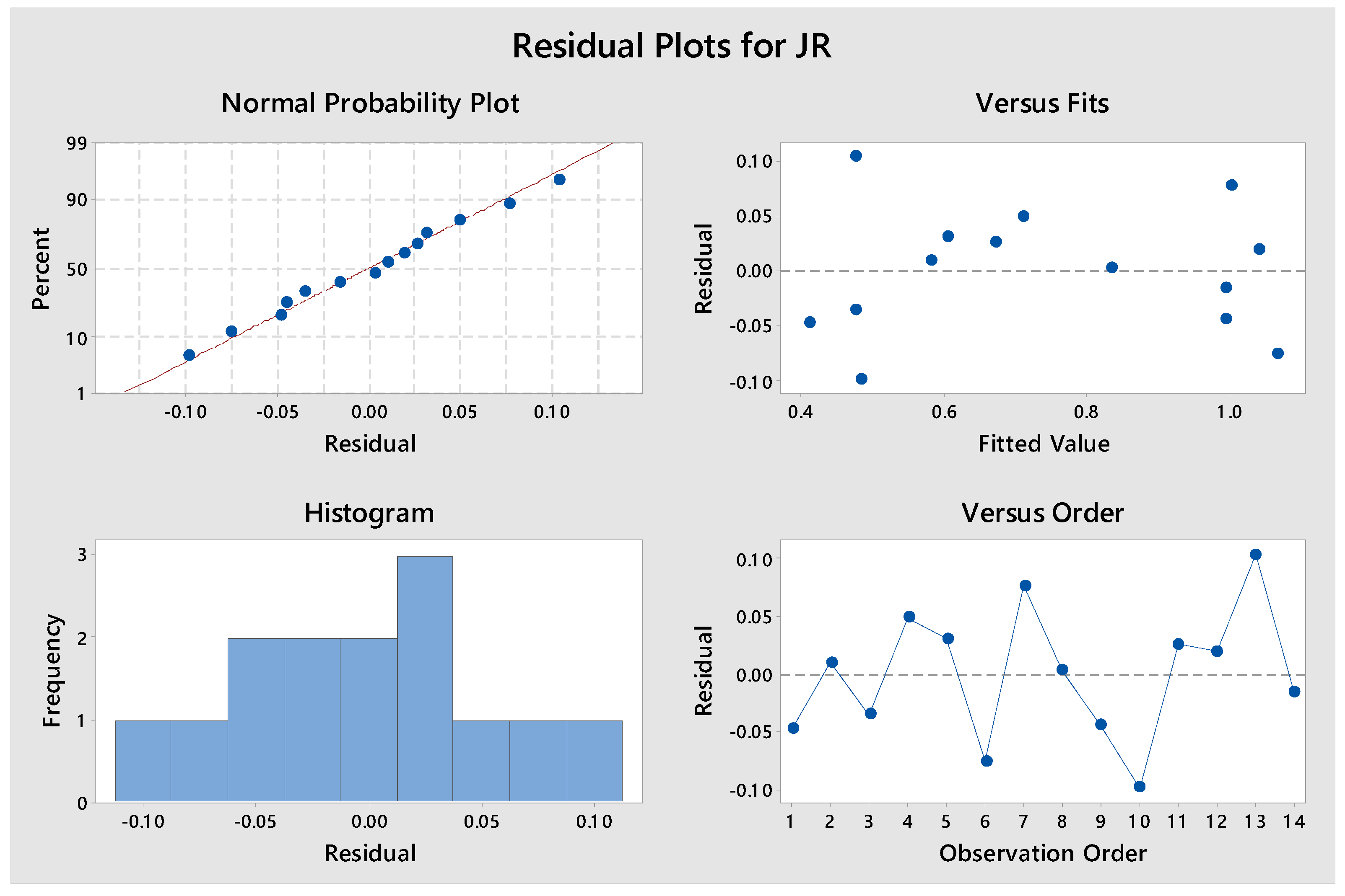 Applsci 12 06631 g0a2 550