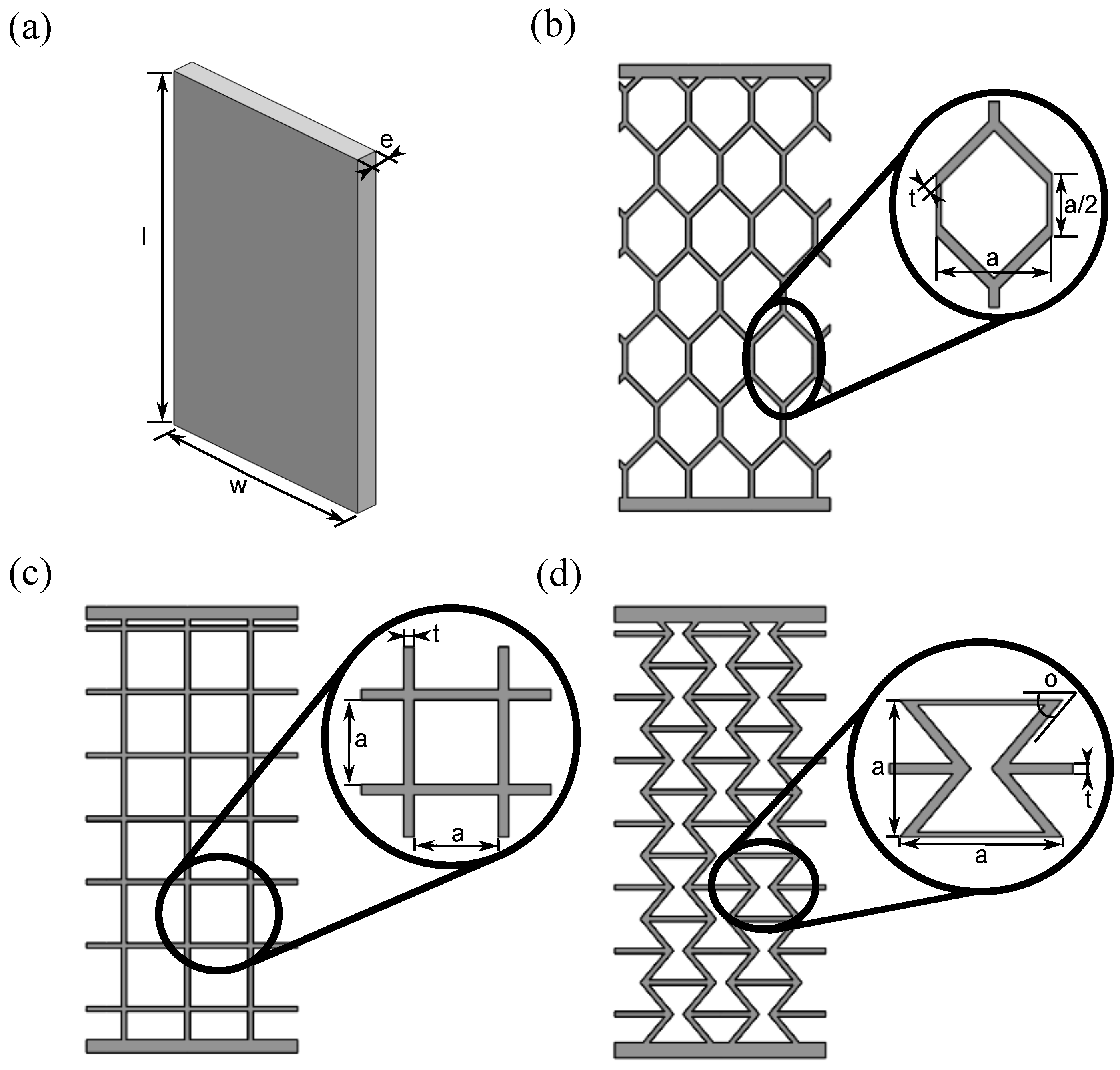 Applied Sciences Free FullText Compliant CrossAxis Joints A Tailoring Displacement Range