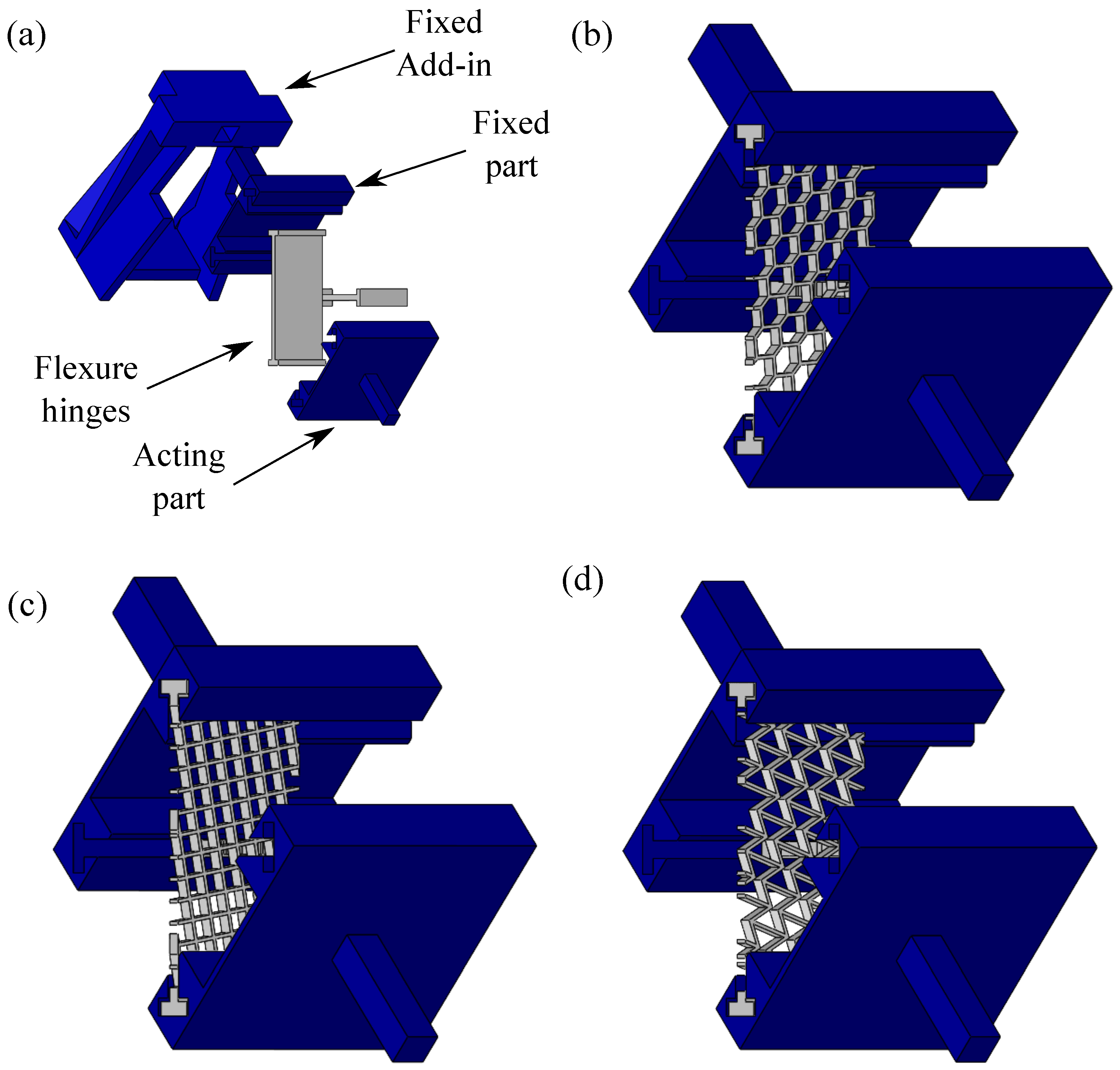 Applied Sciences Free FullText Compliant CrossAxis Joints A Tailoring Displacement Range