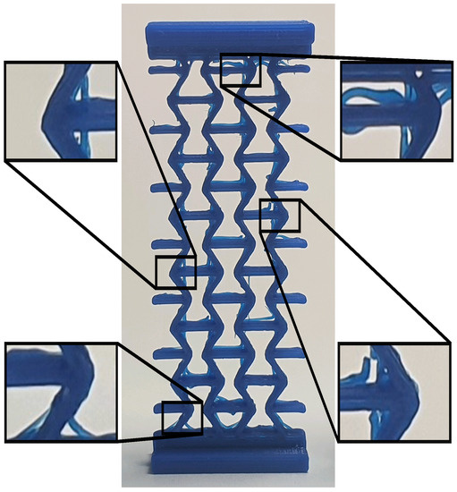 Applied Sciences Free FullText Compliant CrossAxis Joints A