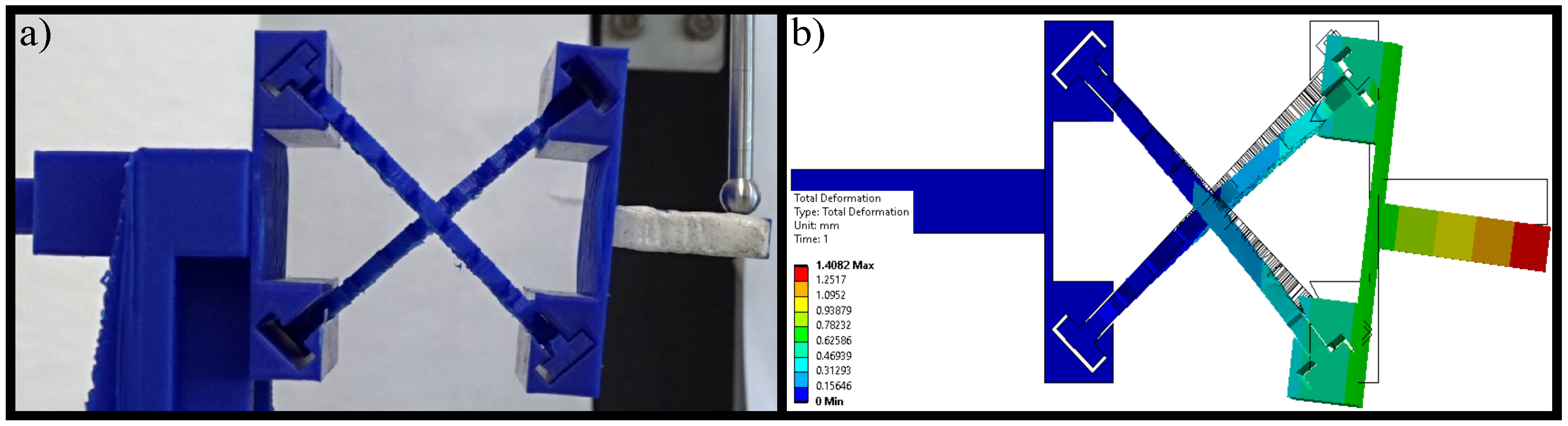Applied Sciences Free FullText Compliant CrossAxis Joints A