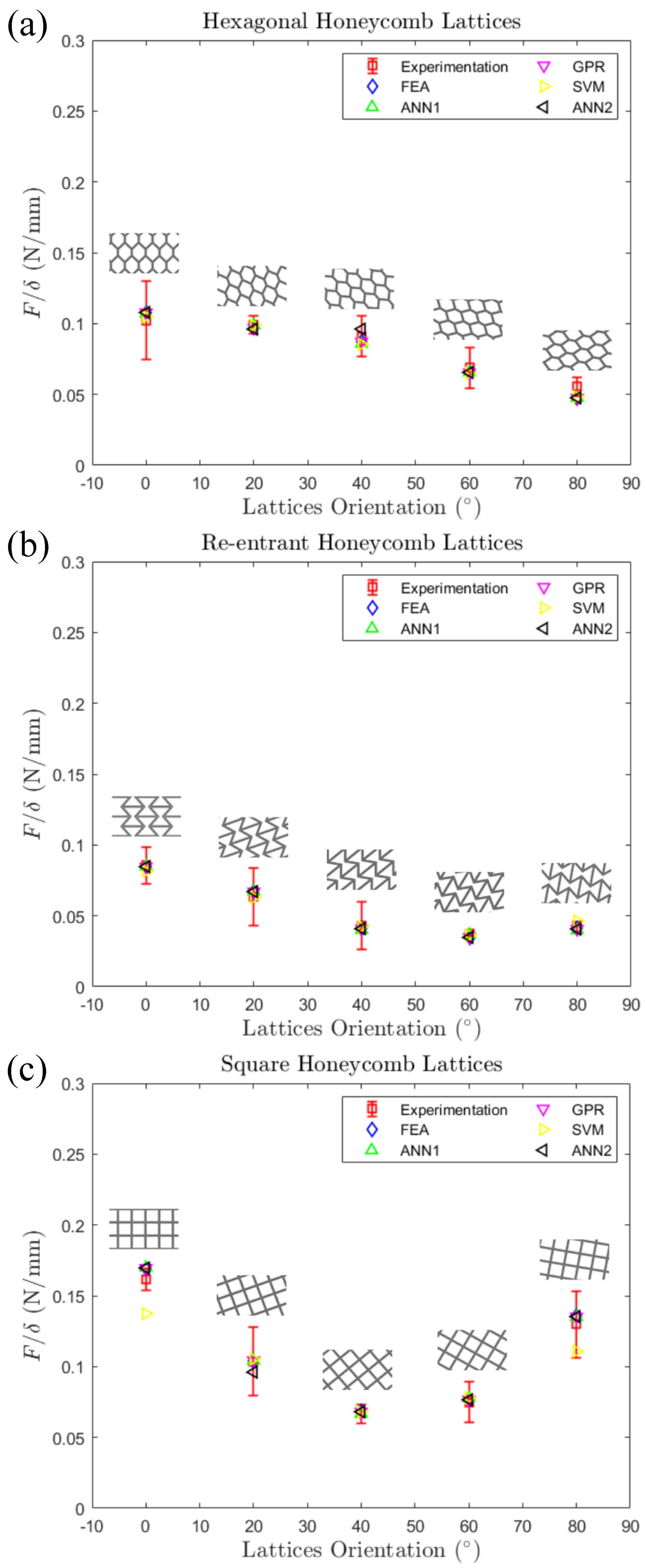 Applsci 12 06635 g015 550