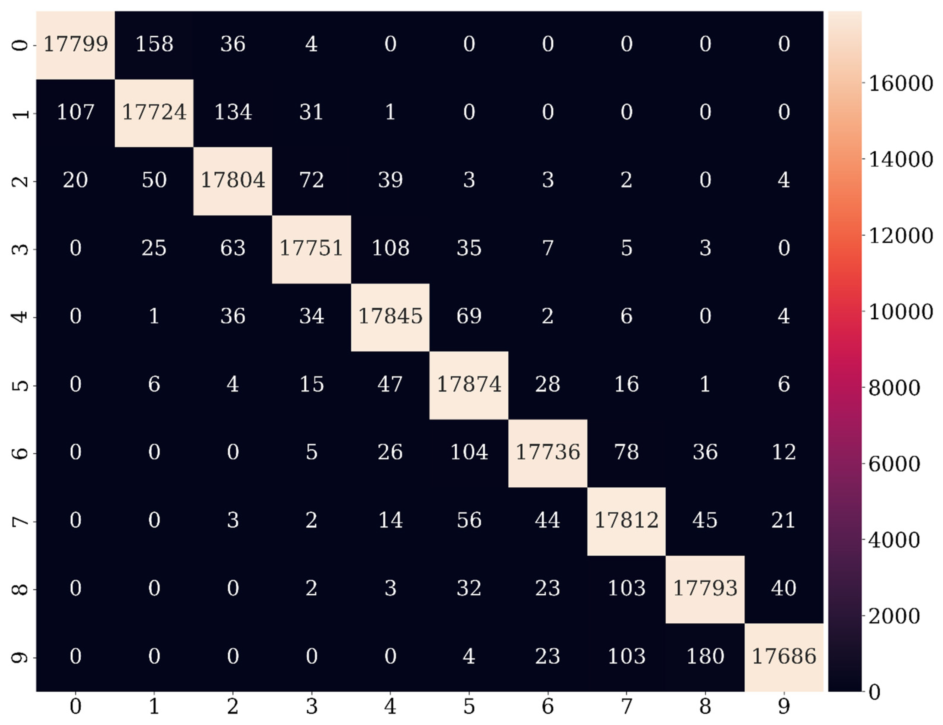 Applsci 12 06642 g004