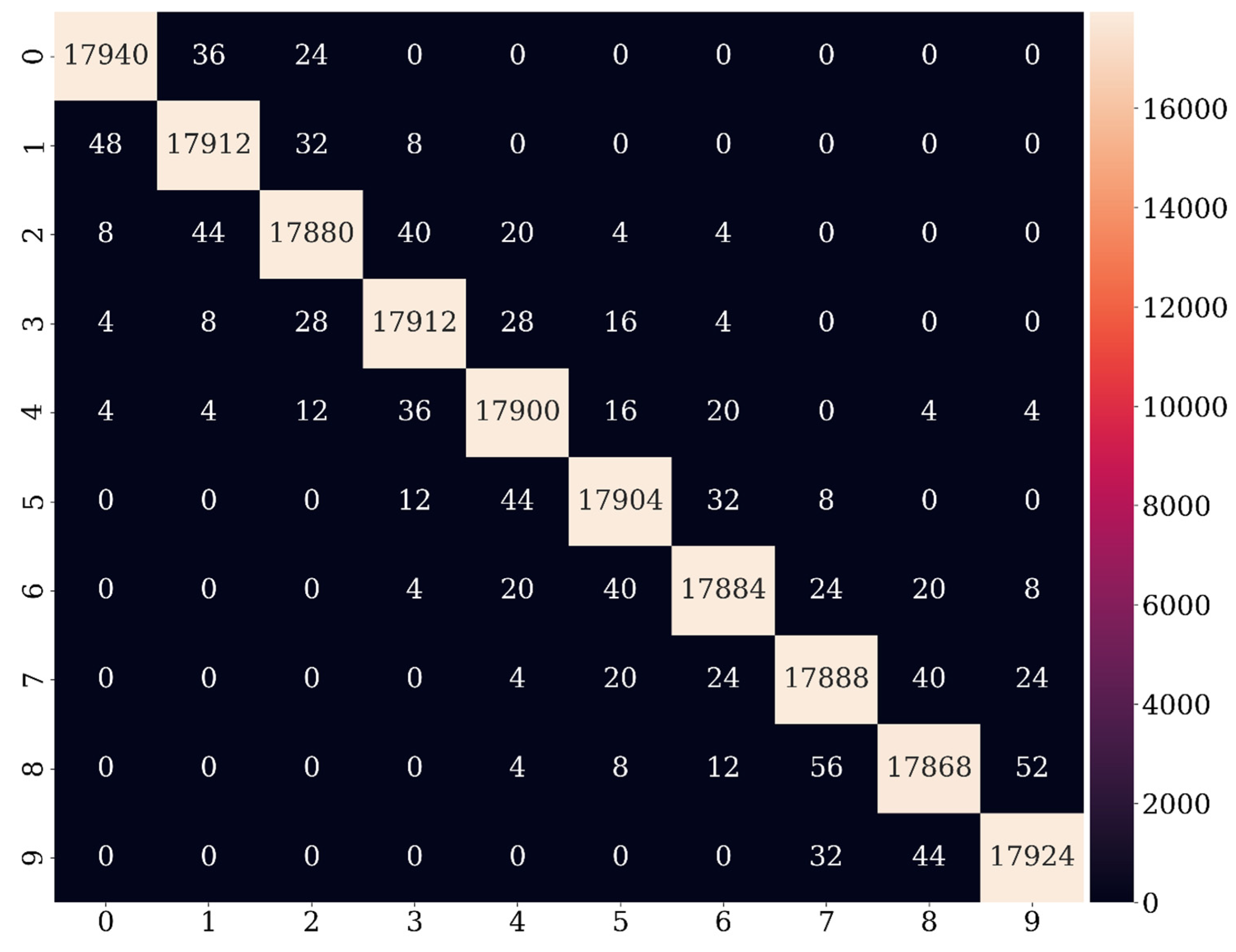 Applsci 12 06642 g005