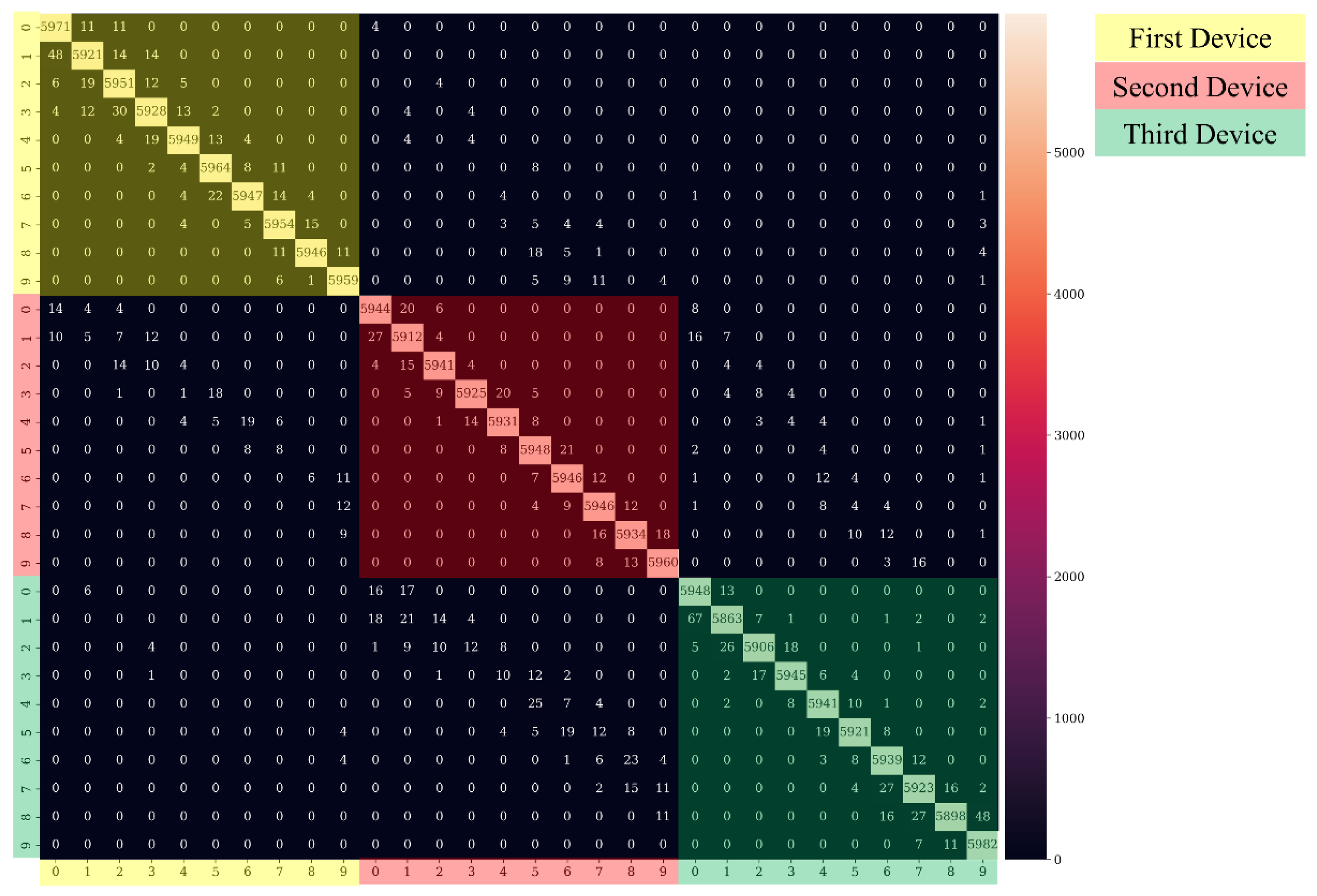 Applsci 12 06642 g007