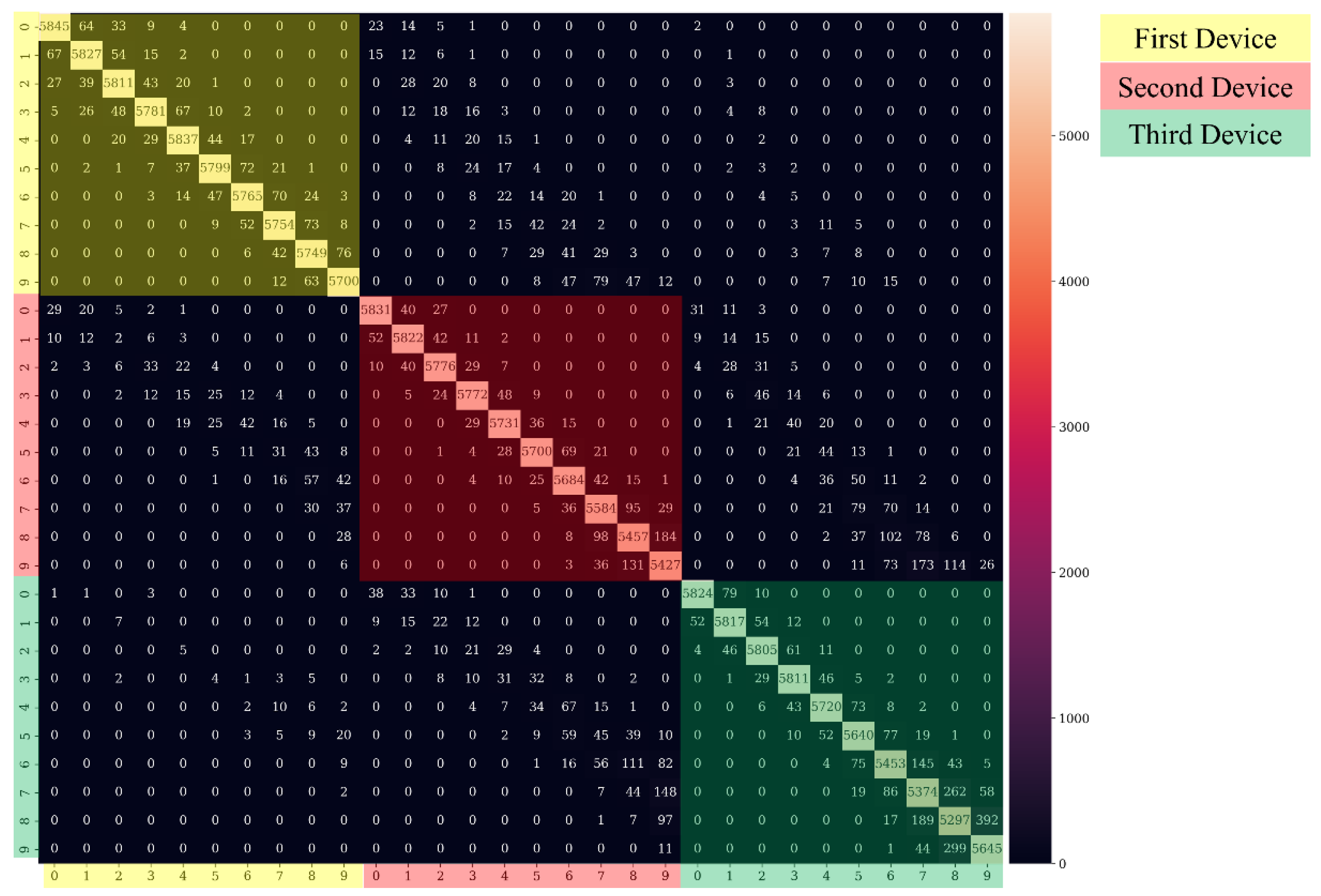 Applsci 12 06642 g008