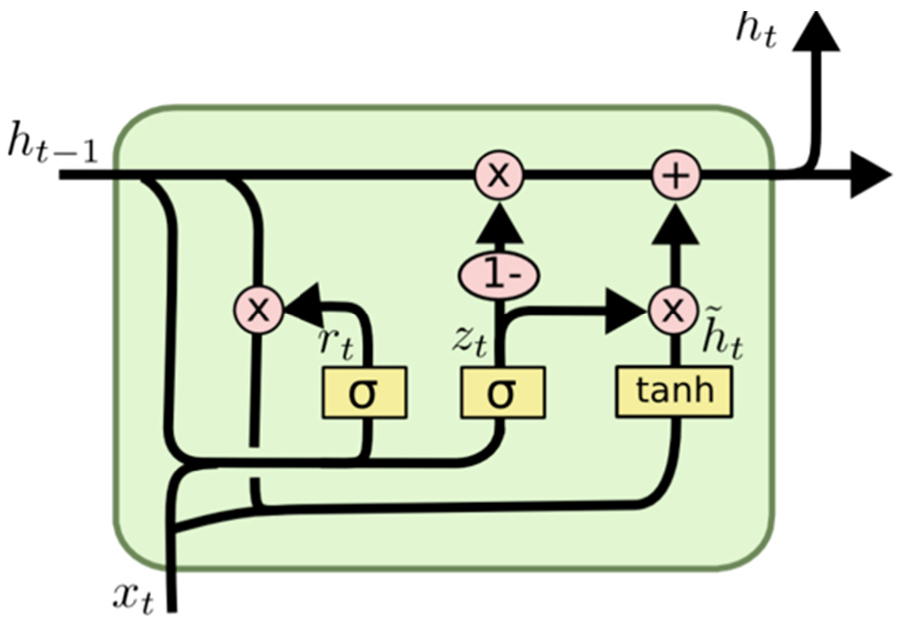 Applsci 12 06647 g003