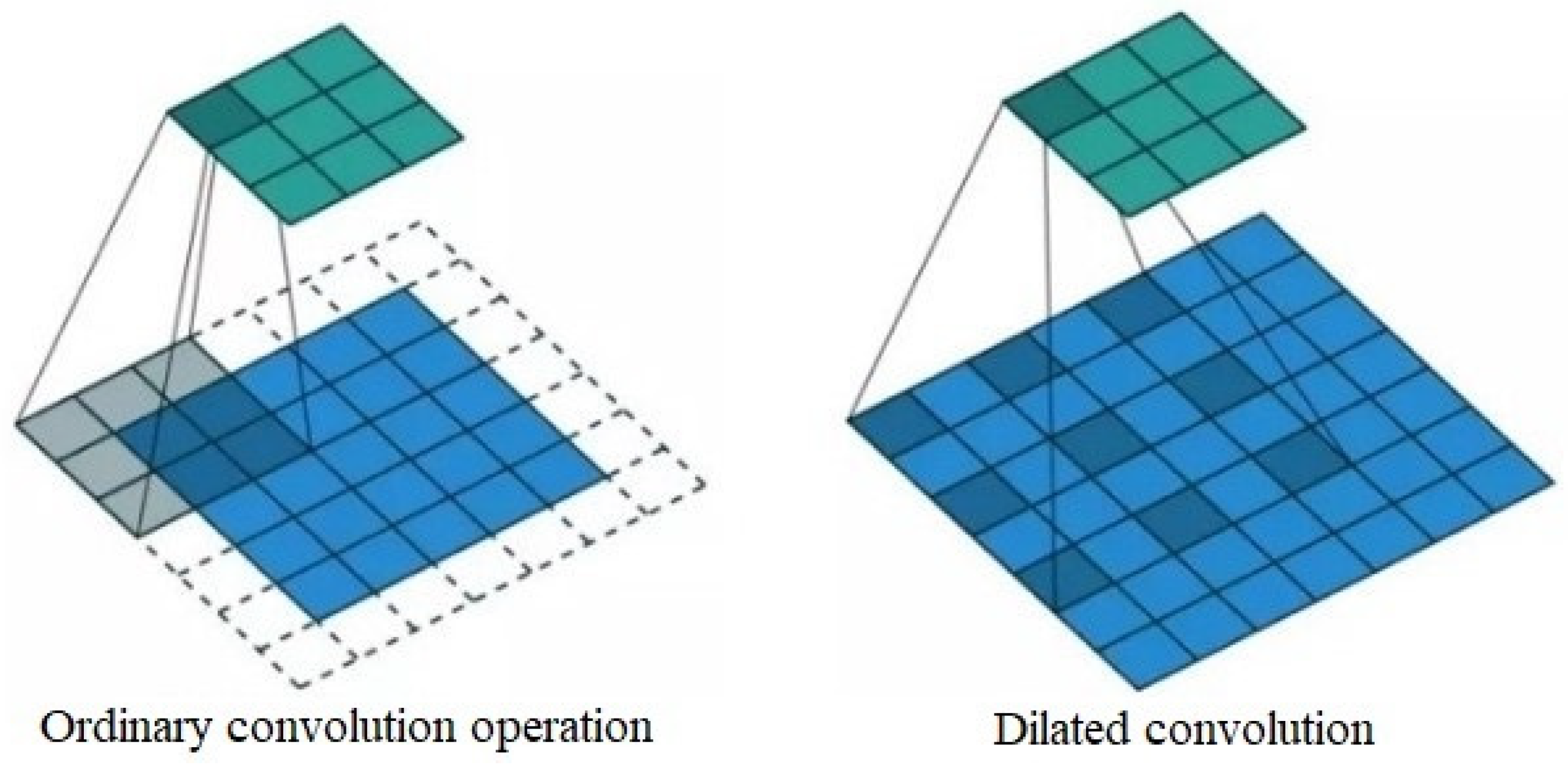 Applsci 12 06647 g004