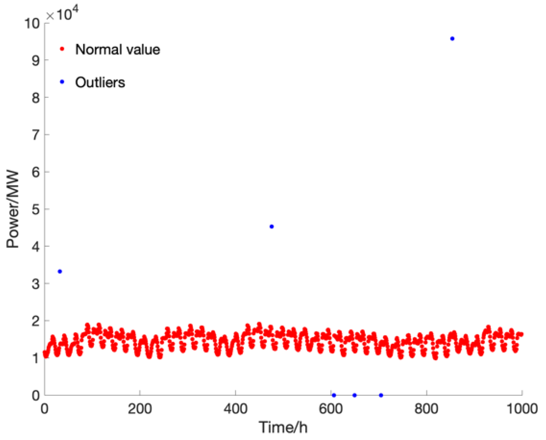 Applsci 12 06647 g006