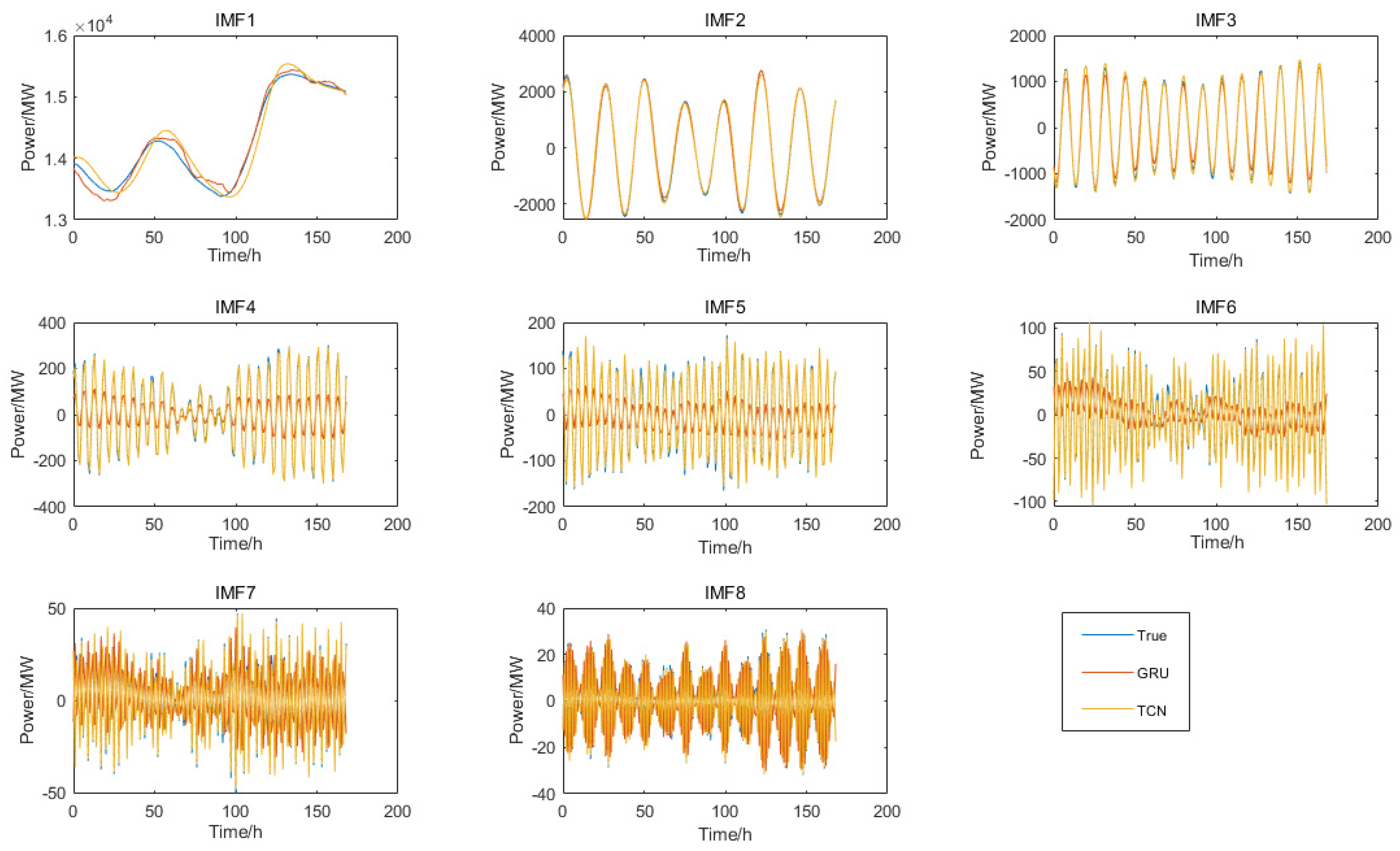 Applsci 12 06647 g008
