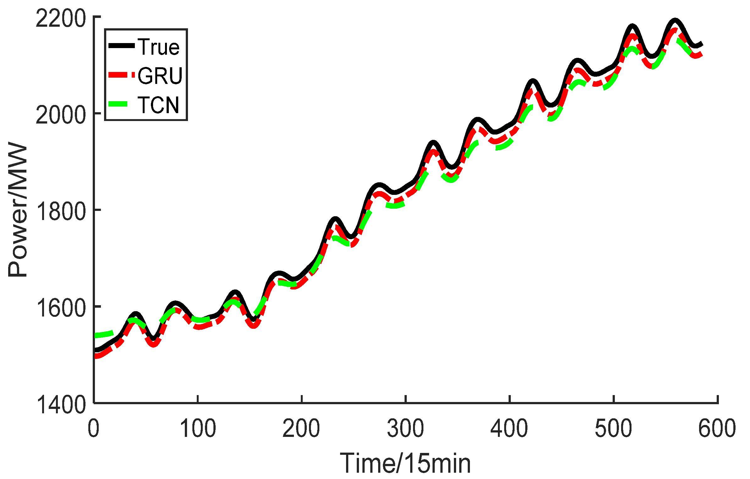 Applsci 12 06647 g009