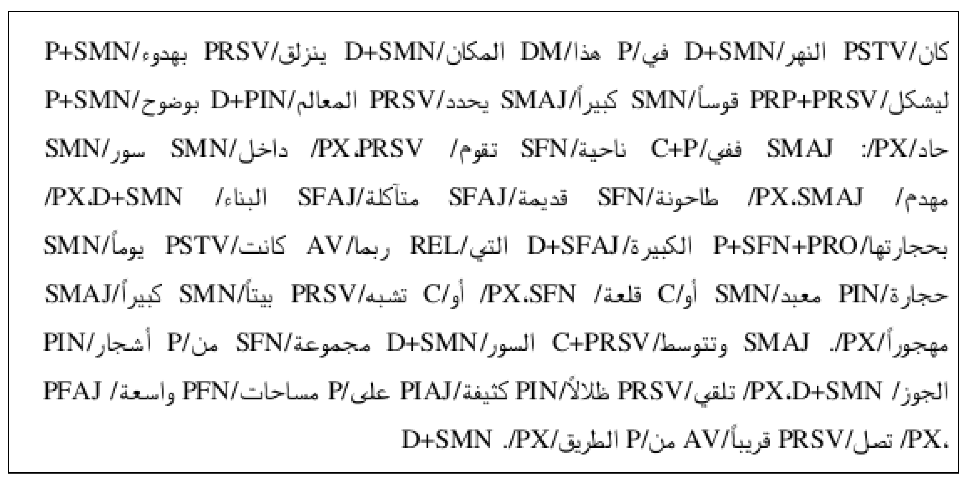 Applsci 12 06648 g003 Applsci 12 06648 g003