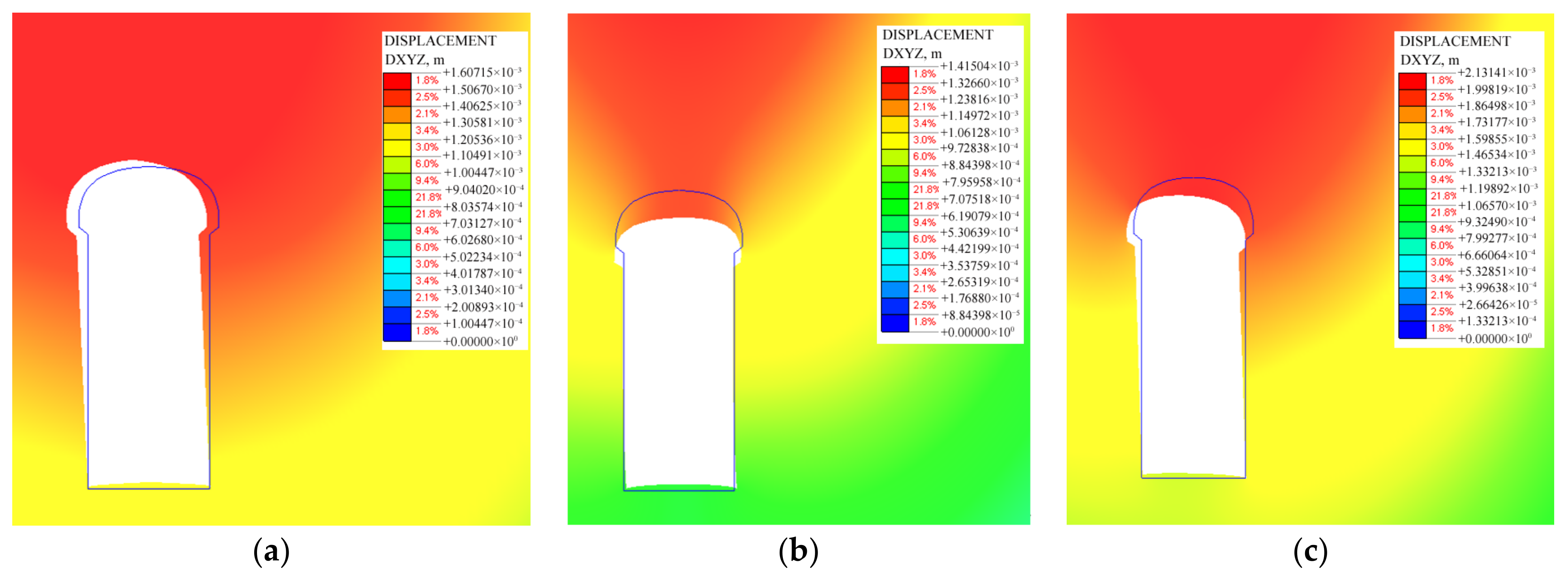Applsci 12 06649 g006