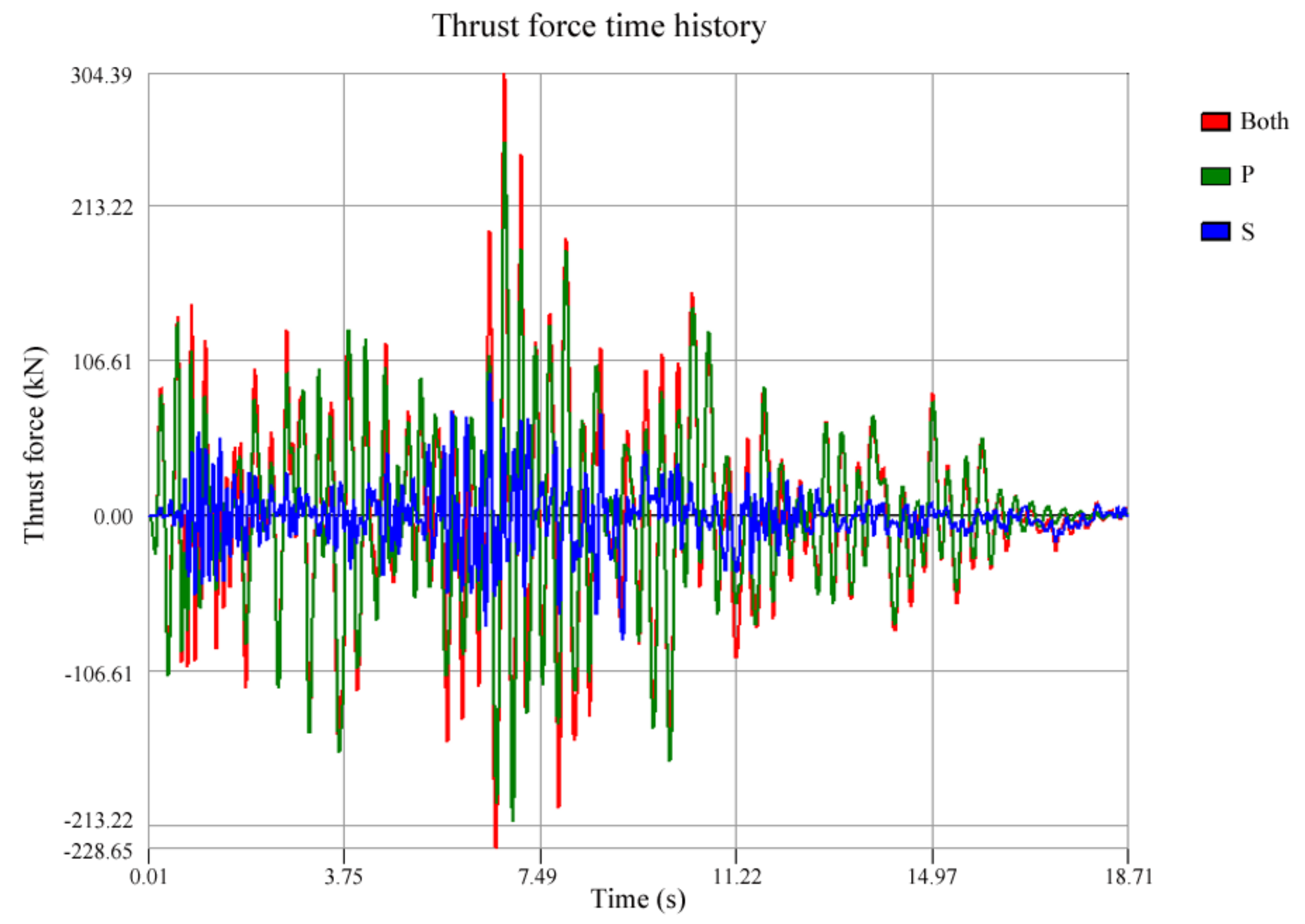 Applsci 12 06649 g008