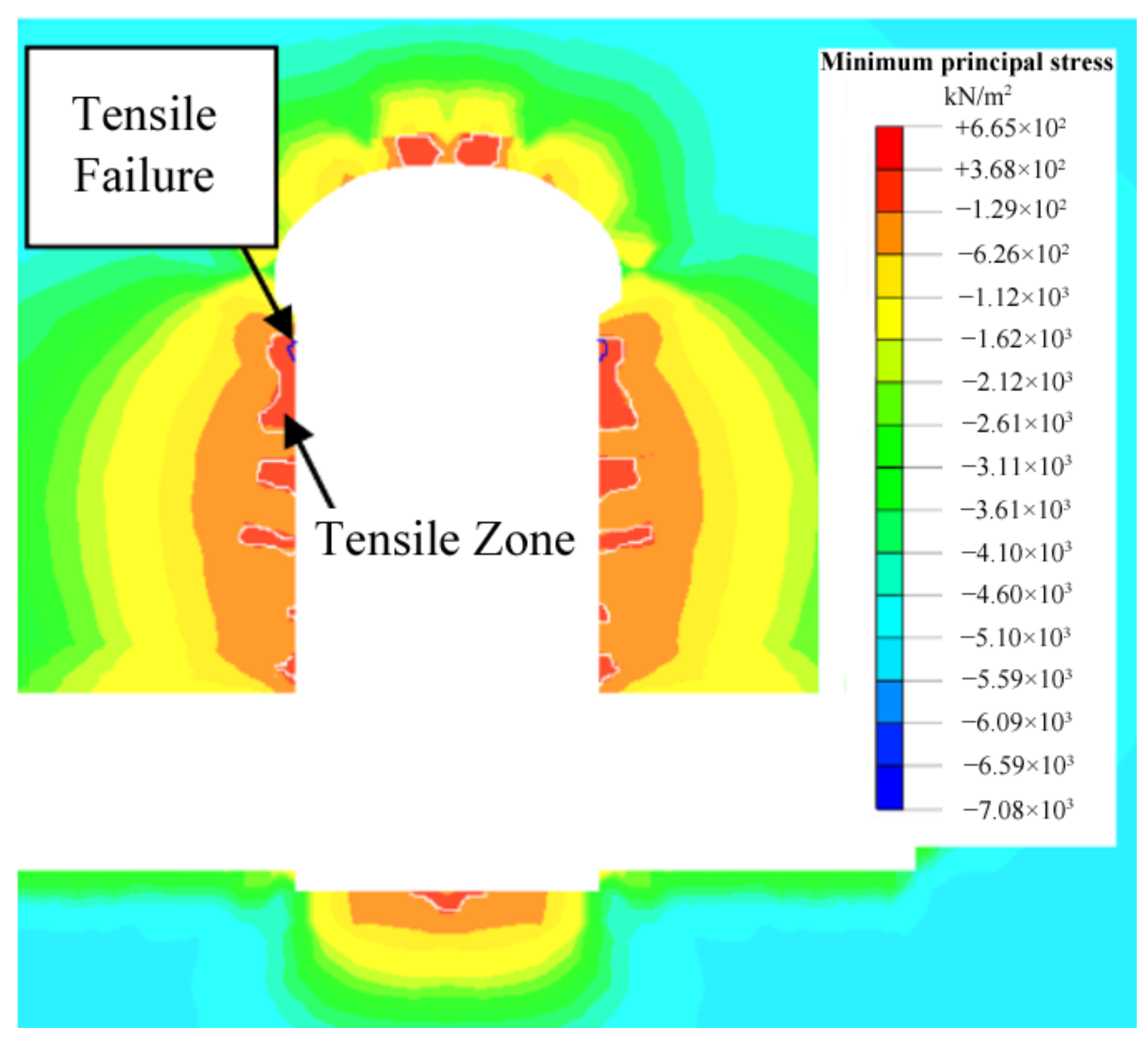 Applsci 12 06649 g010