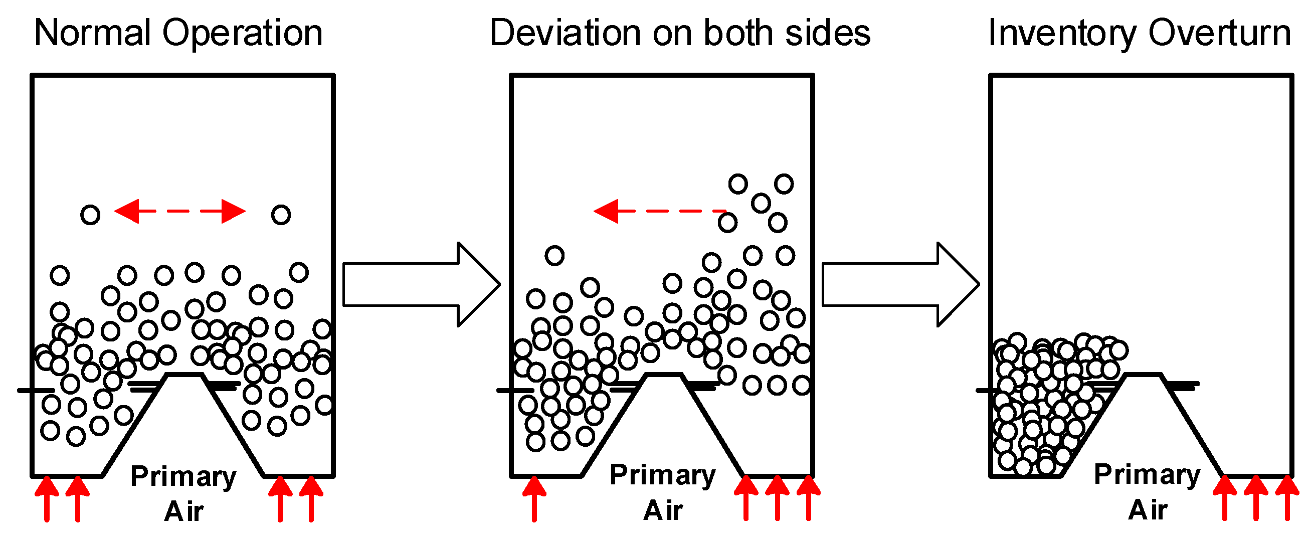 Applsci 12 06652 g003 550