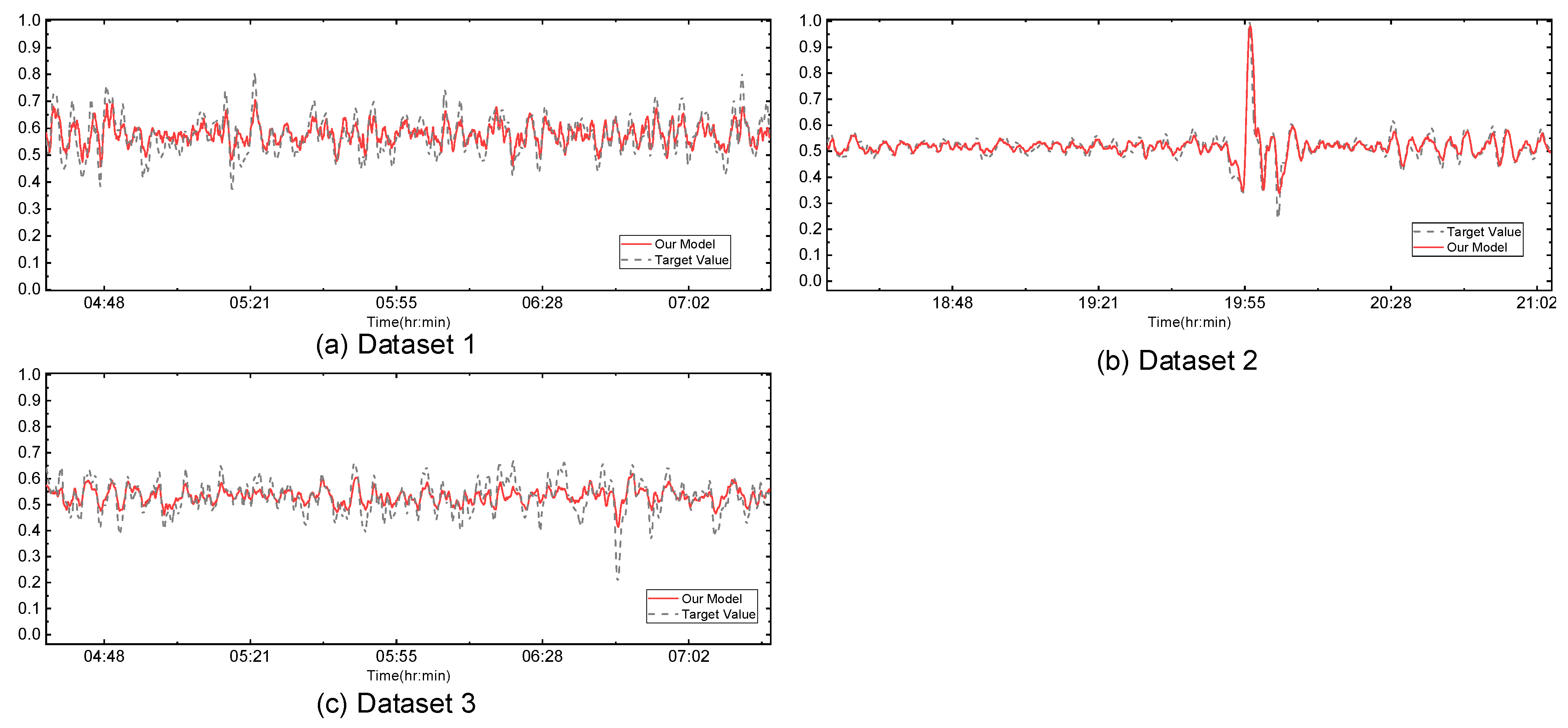 Applsci 12 06652 g009 550