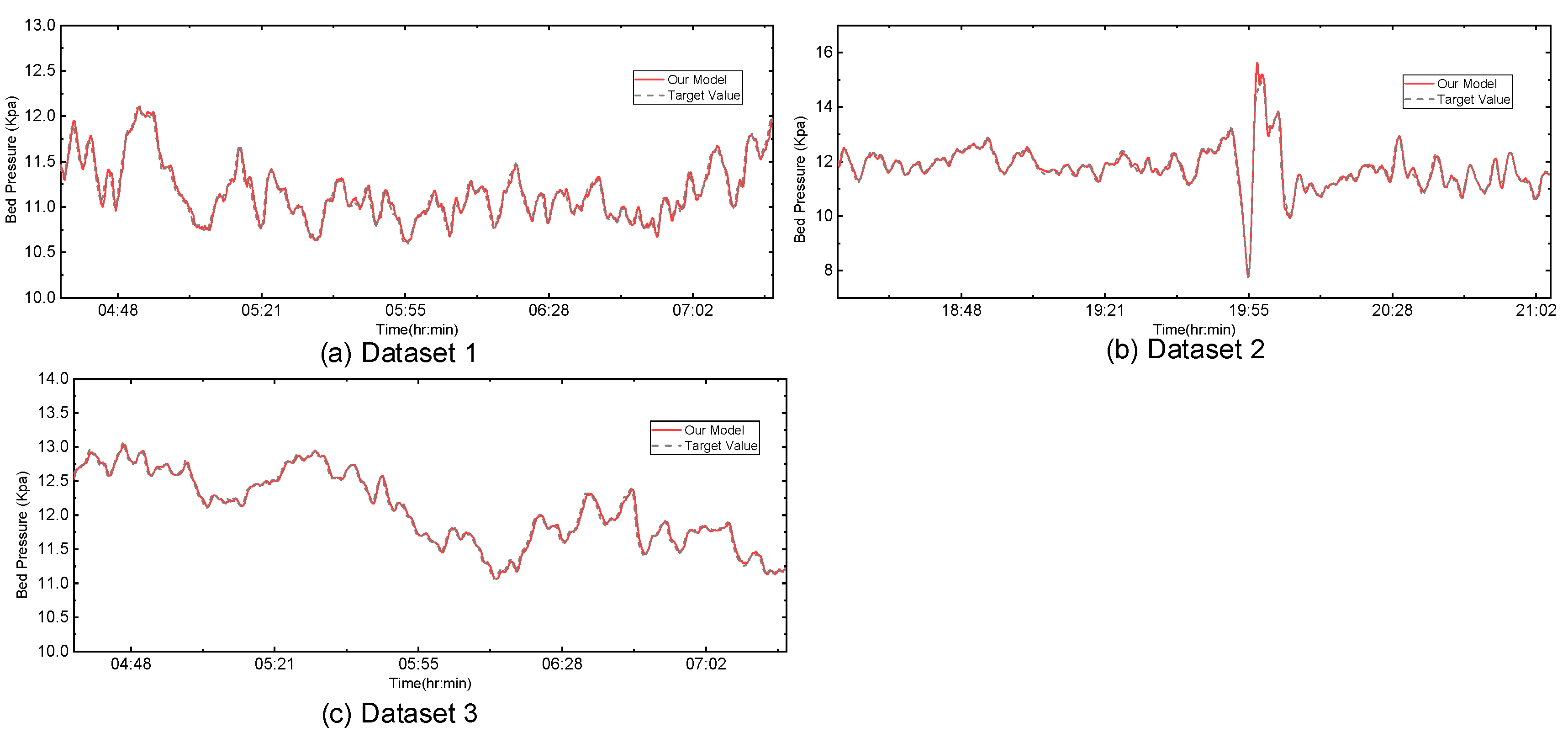 Applsci 12 06652 g010 550