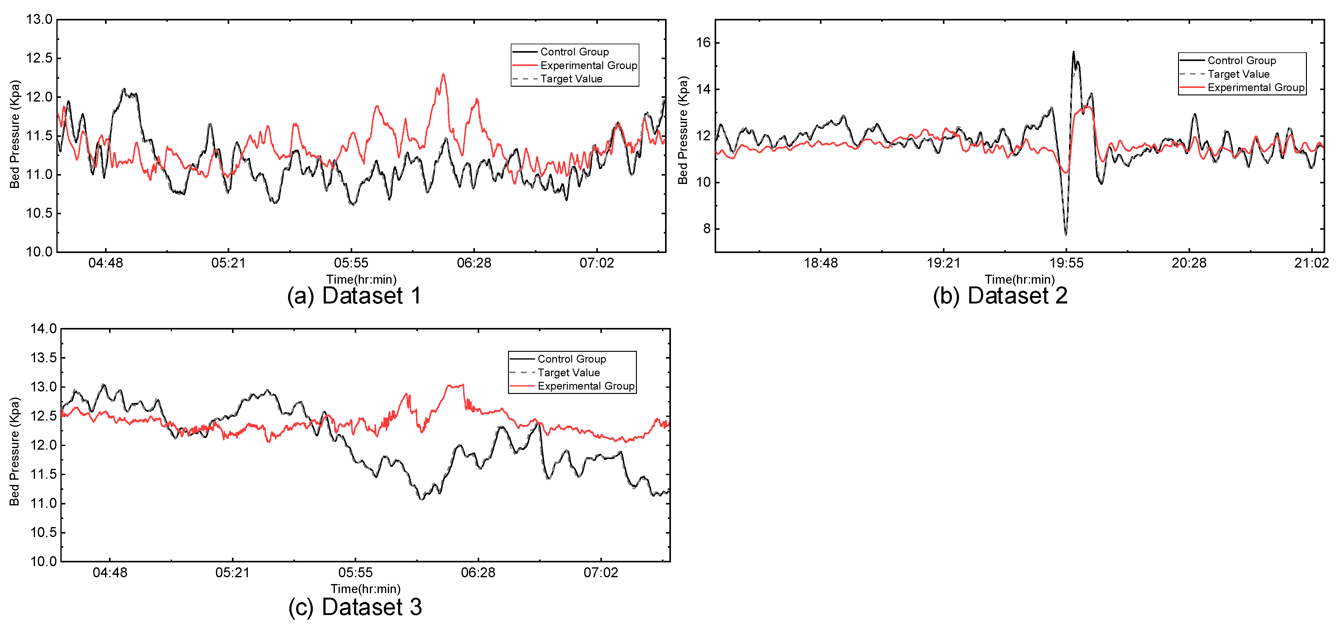 Applsci 12 06652 g011 550