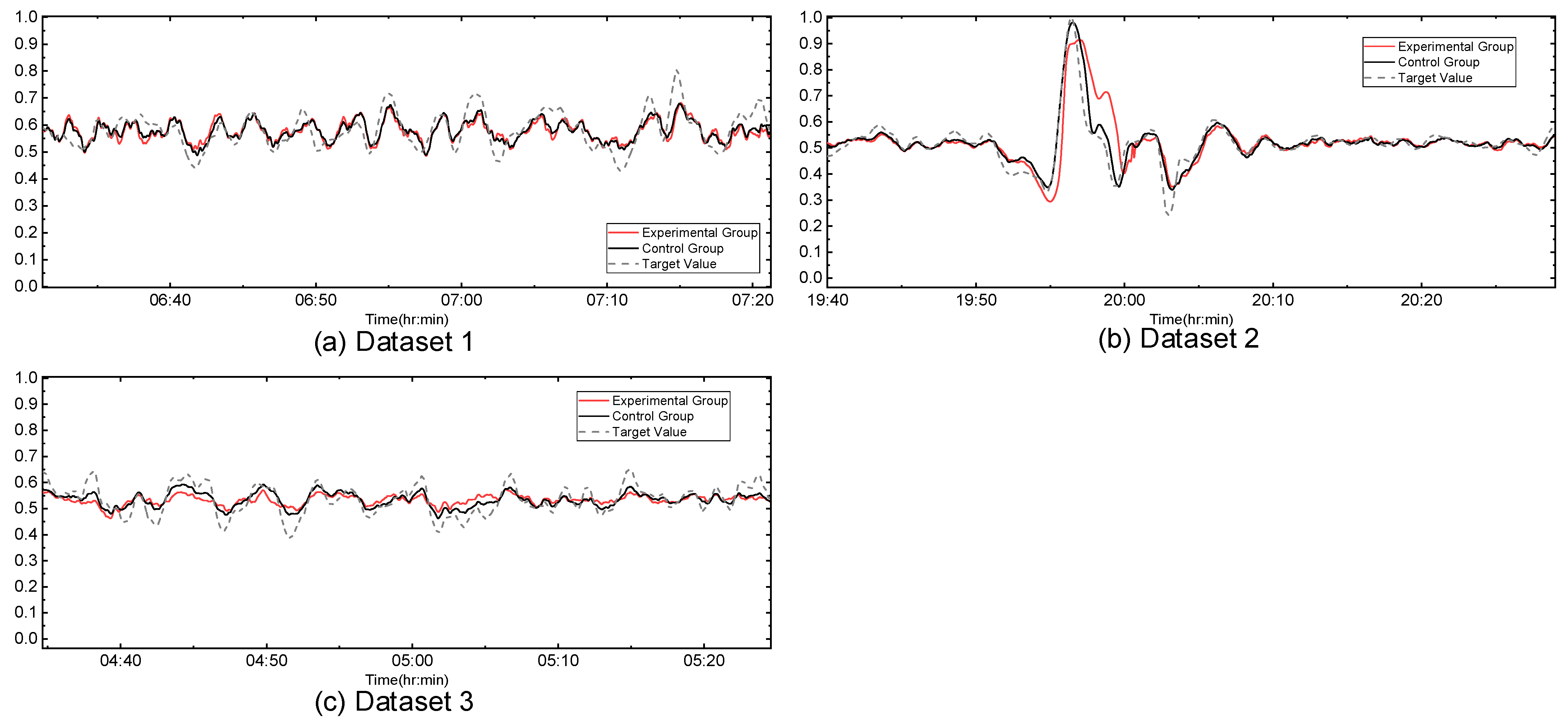 Applsci 12 06652 g012 550