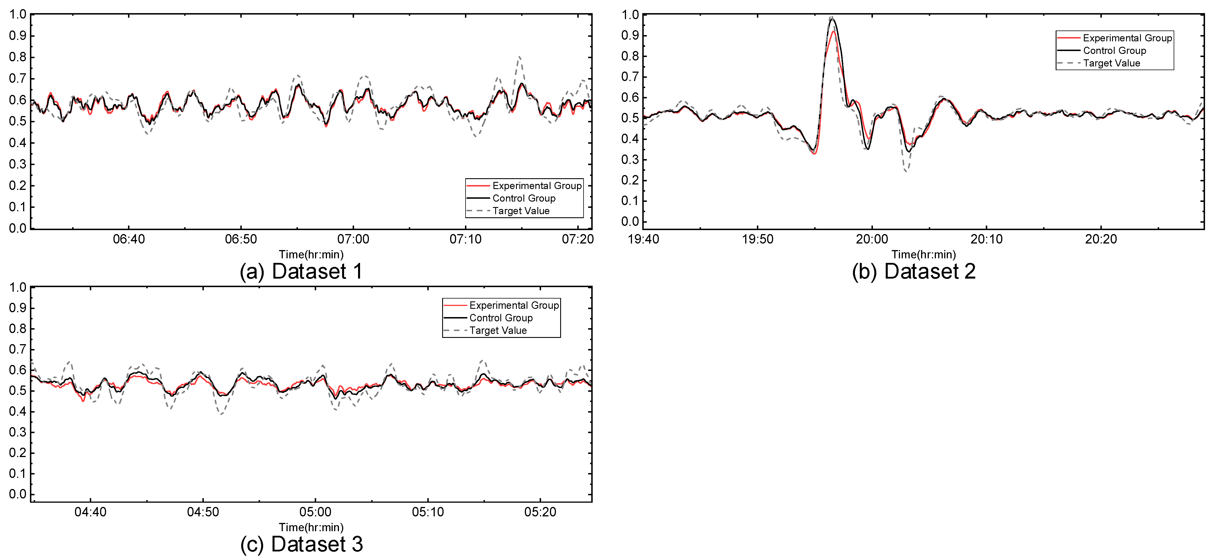 Applsci 12 06652 g013 550