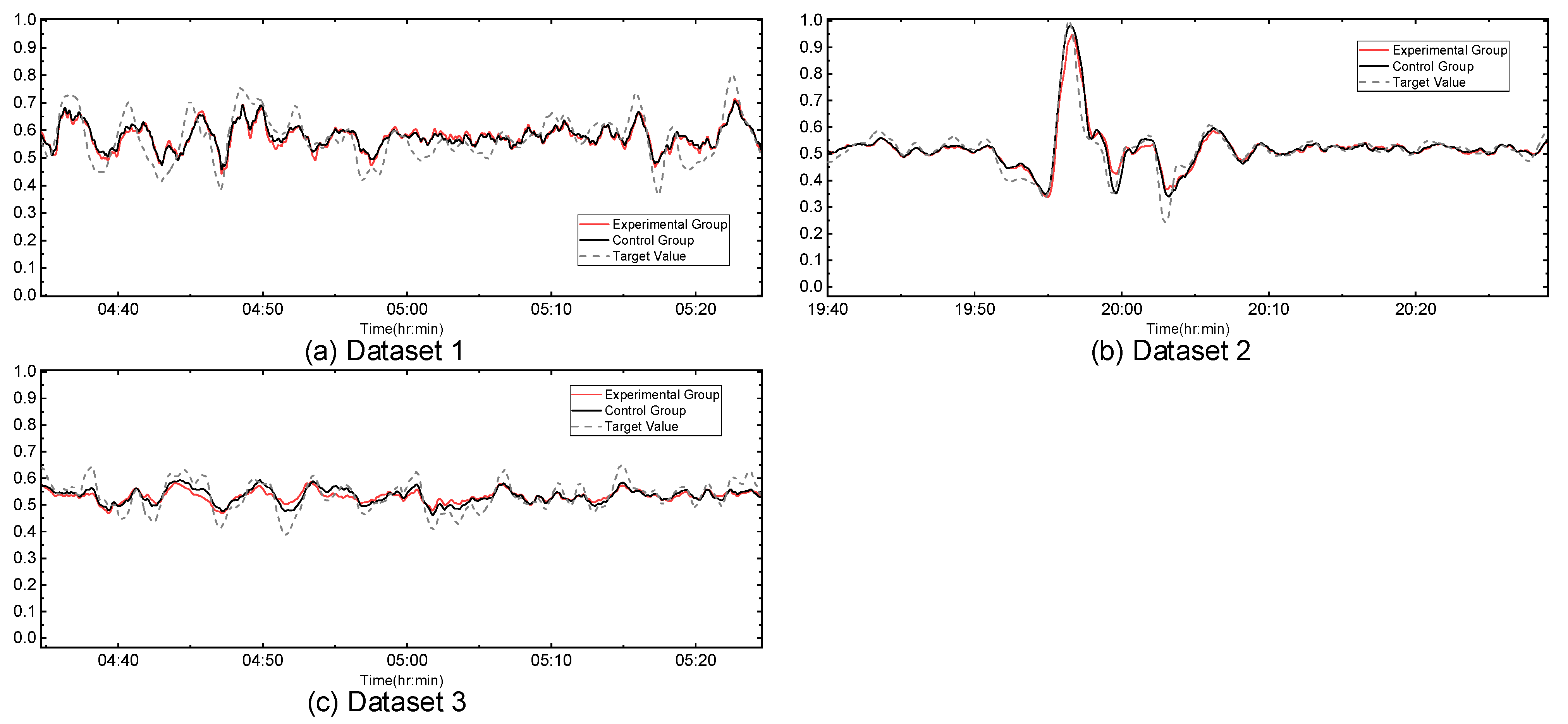 Applsci 12 06652 g014 550