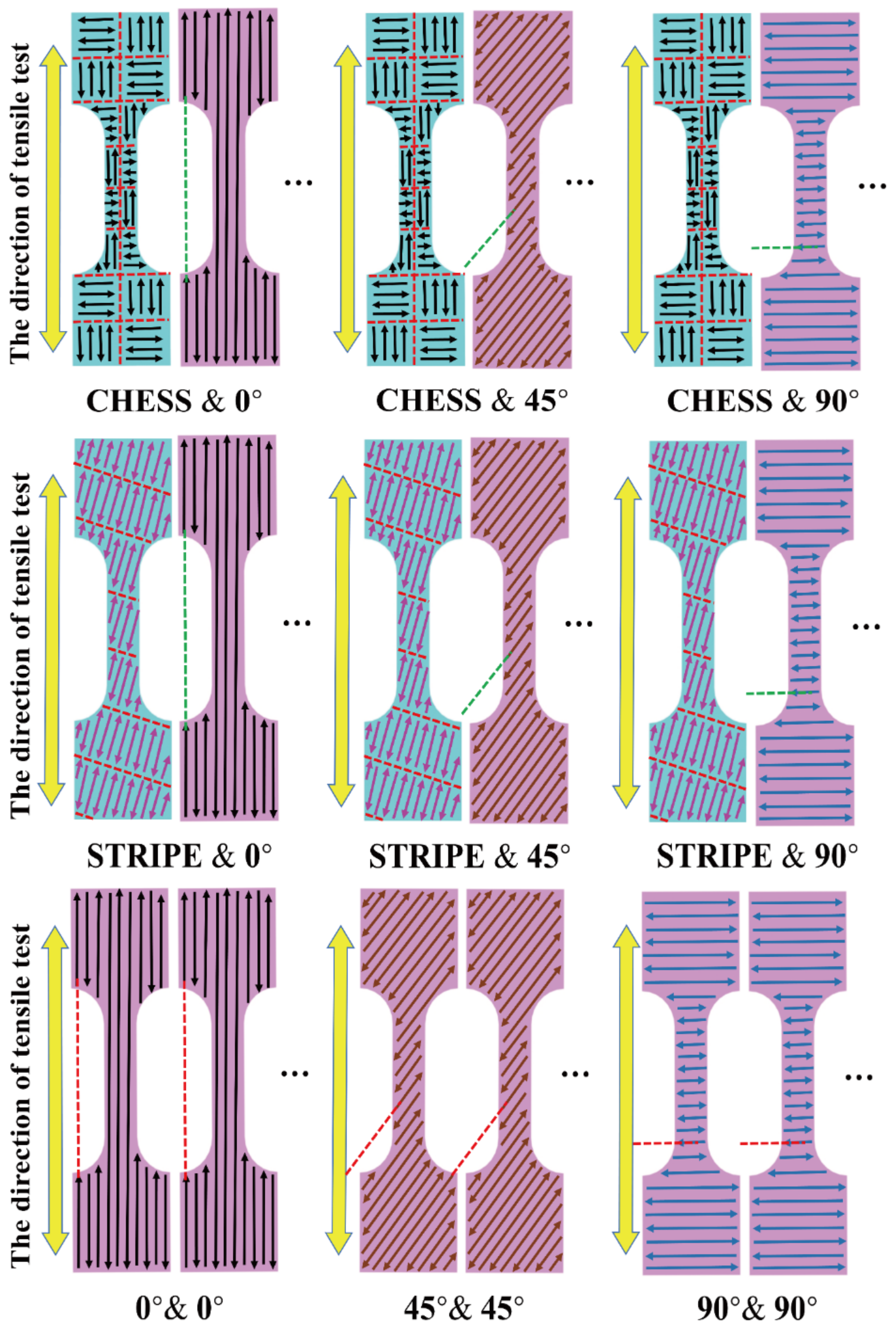 Applsci 12 06653 g003