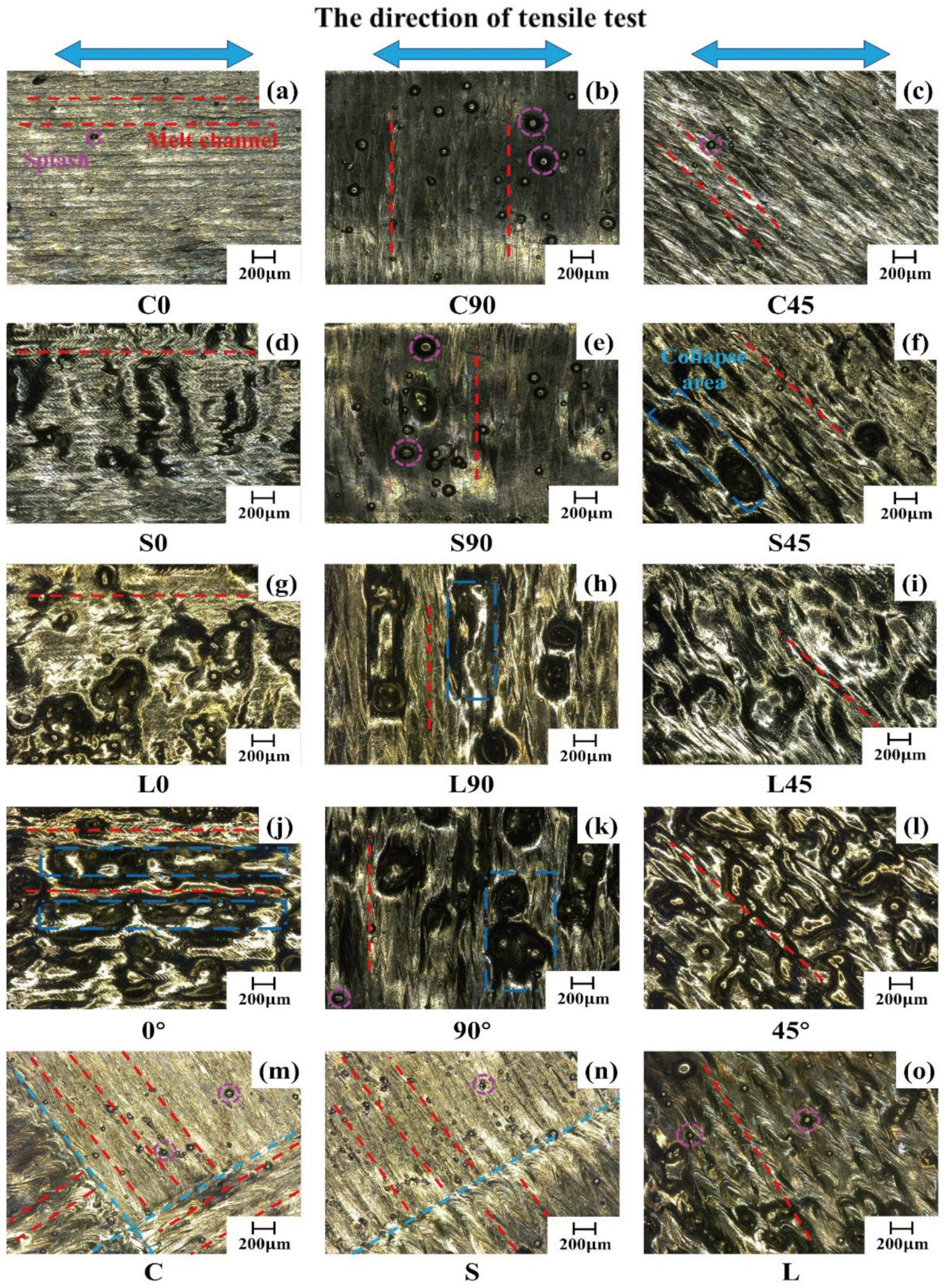 Applsci 12 06653 g005