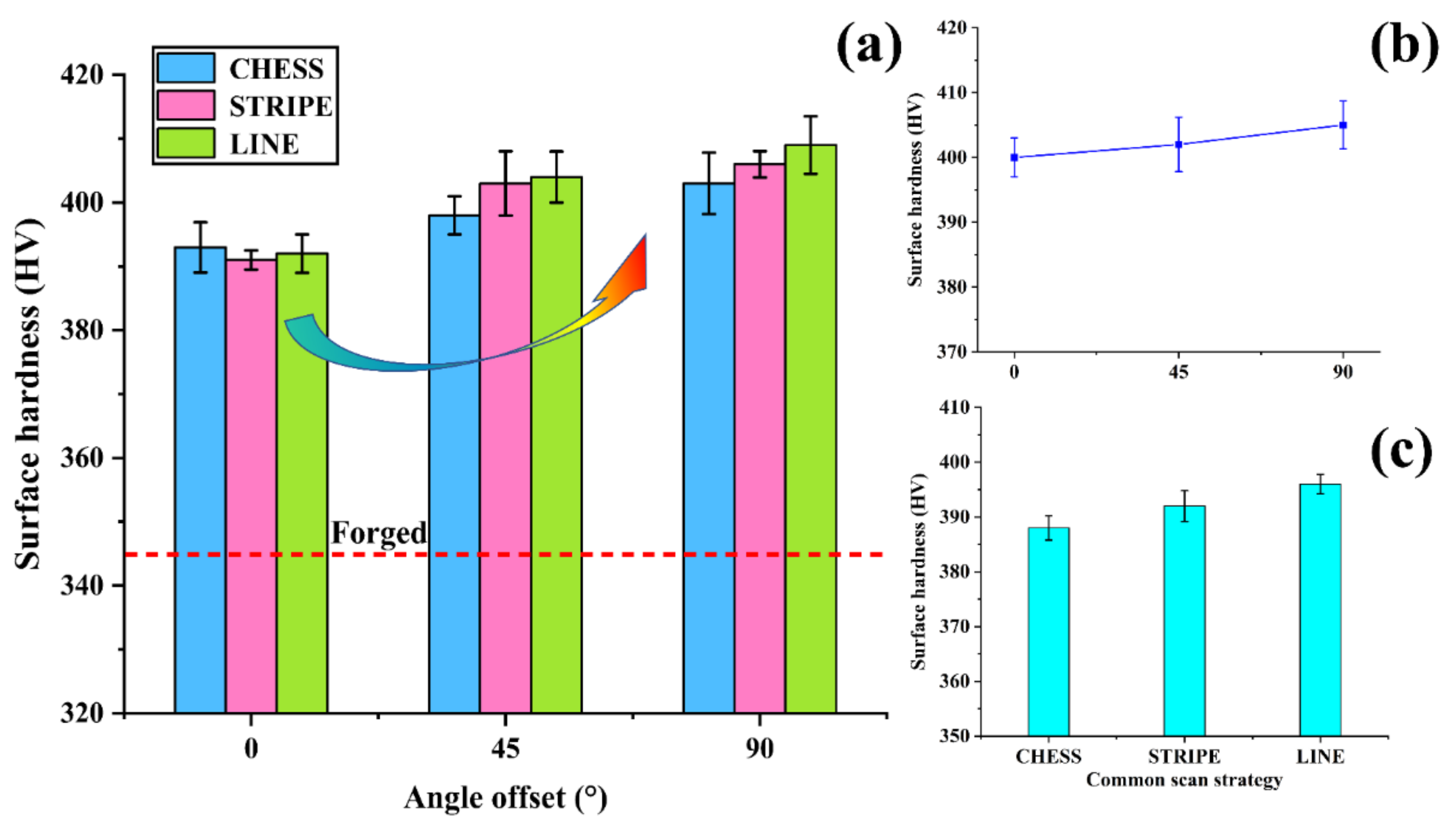 Applsci 12 06653 g008