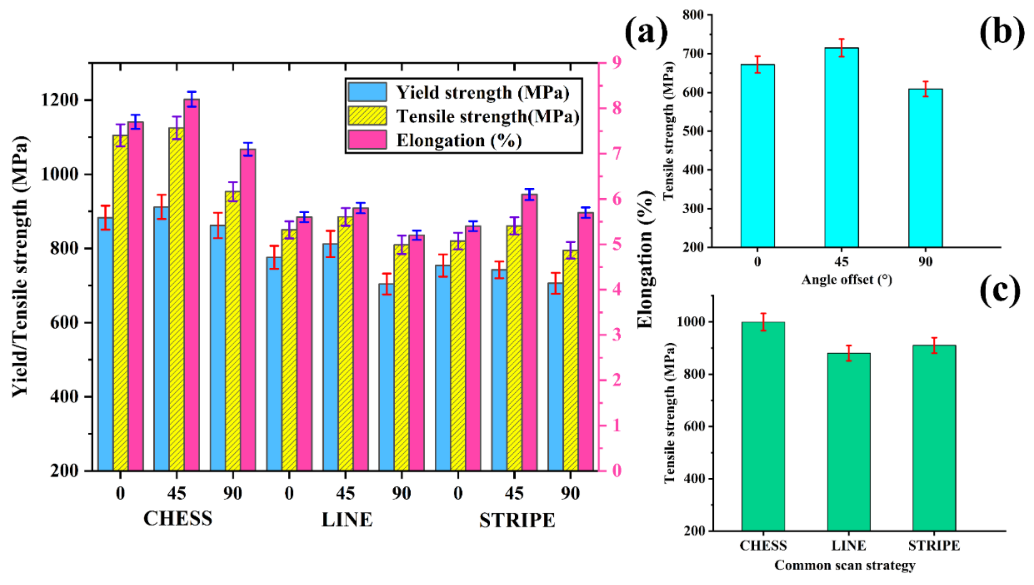 Applsci 12 06653 g009