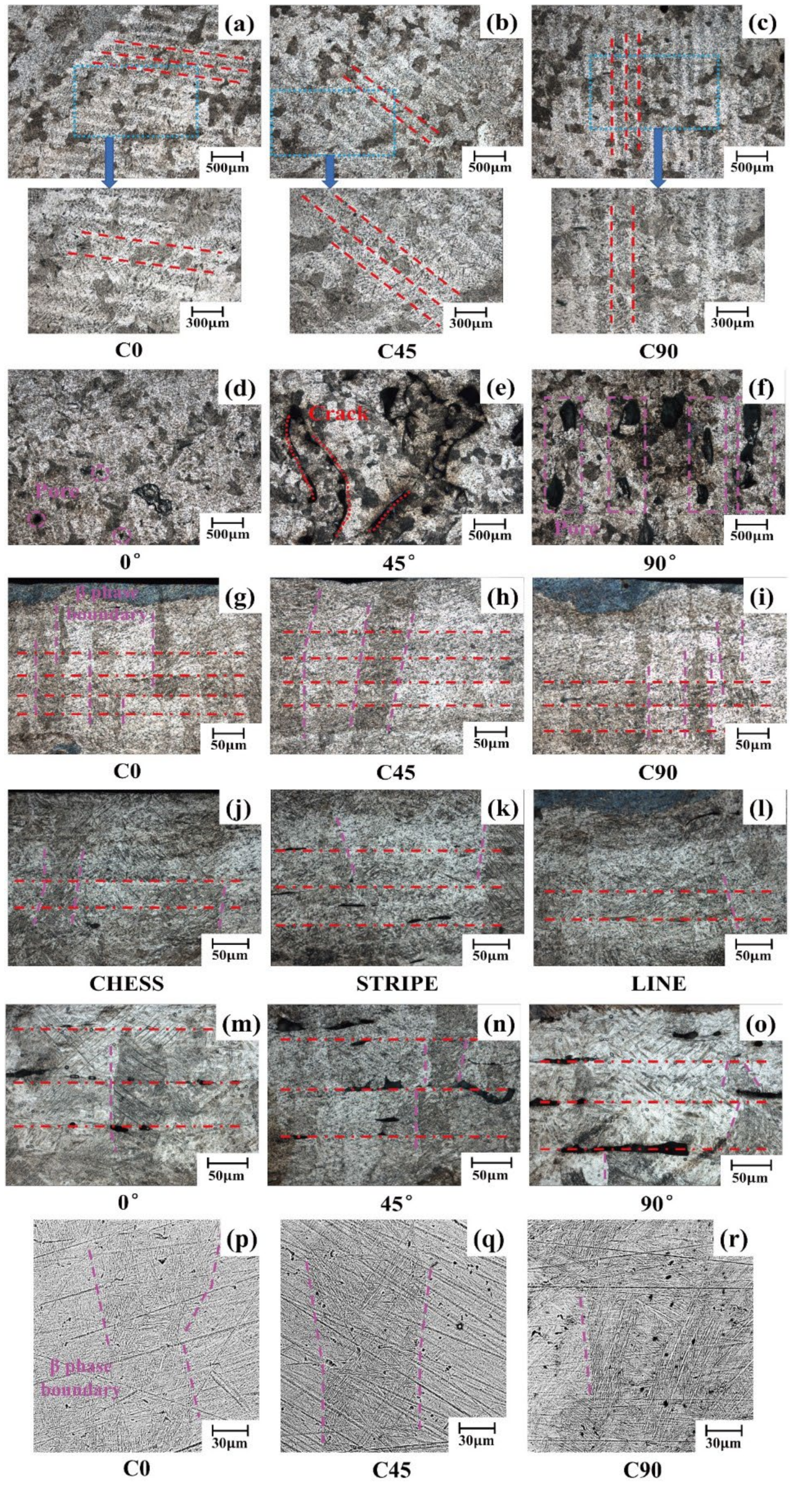 Applsci 12 06653 g012