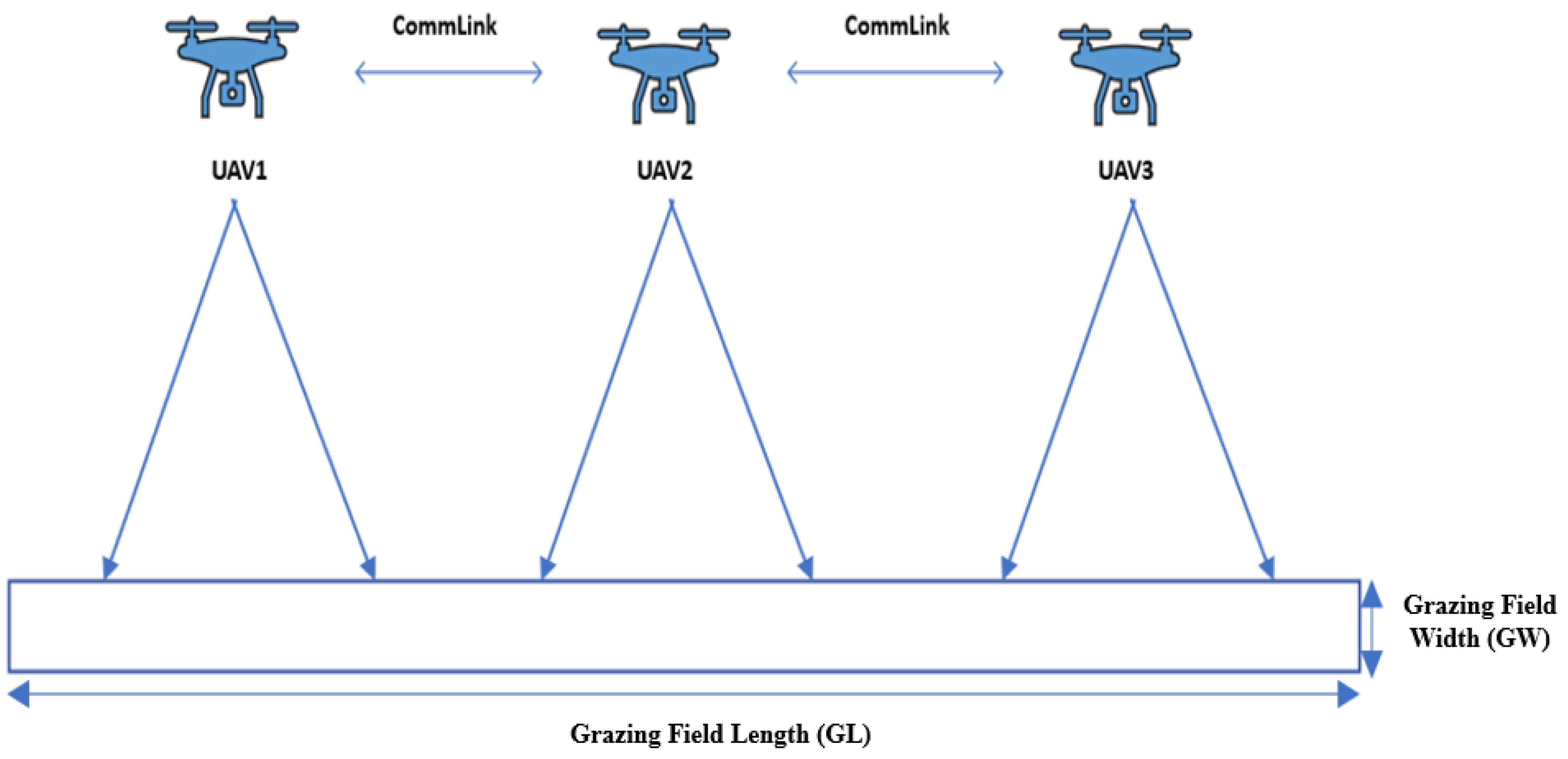 Applsci 12 06654 g004