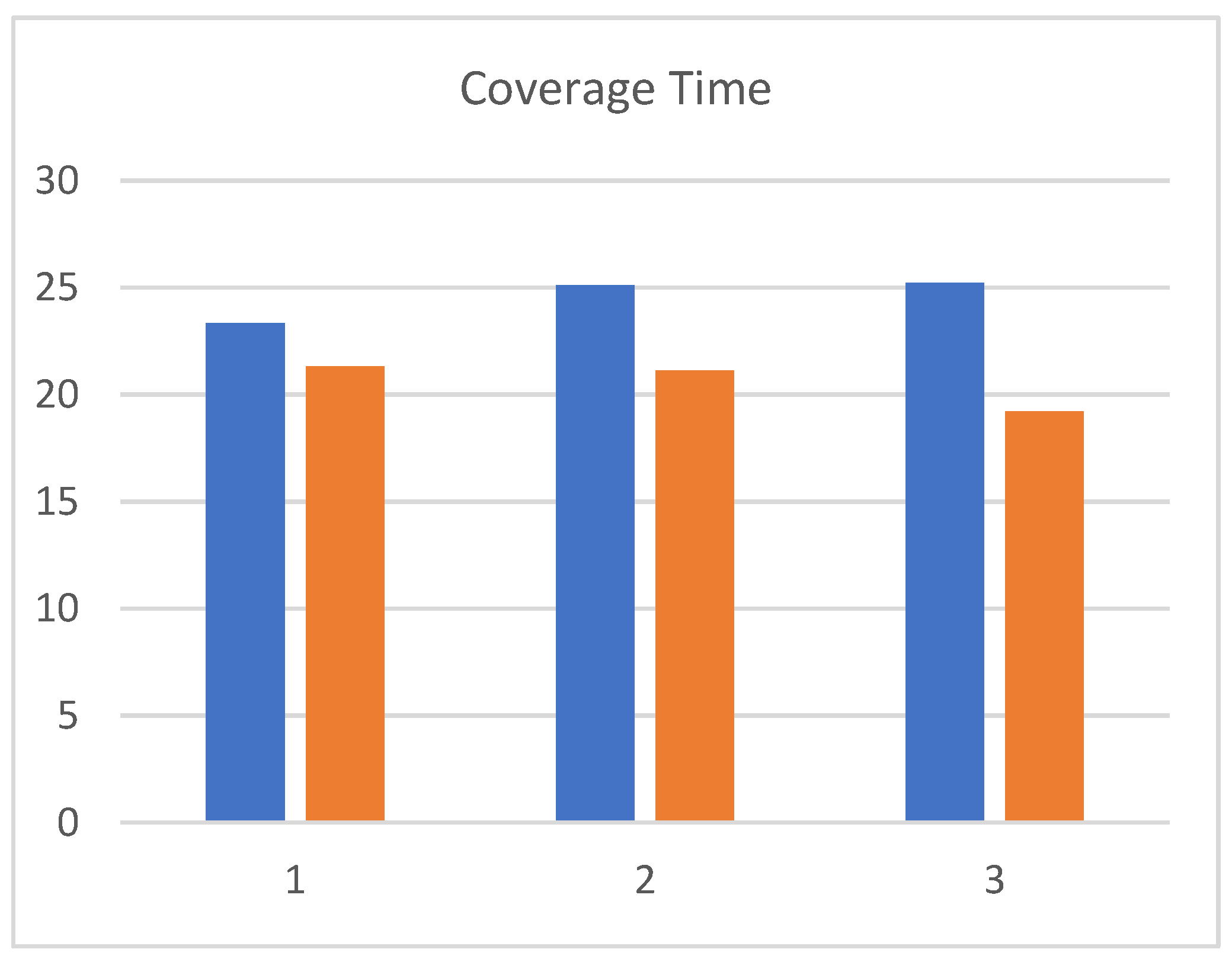 Applsci 12 06654 g009