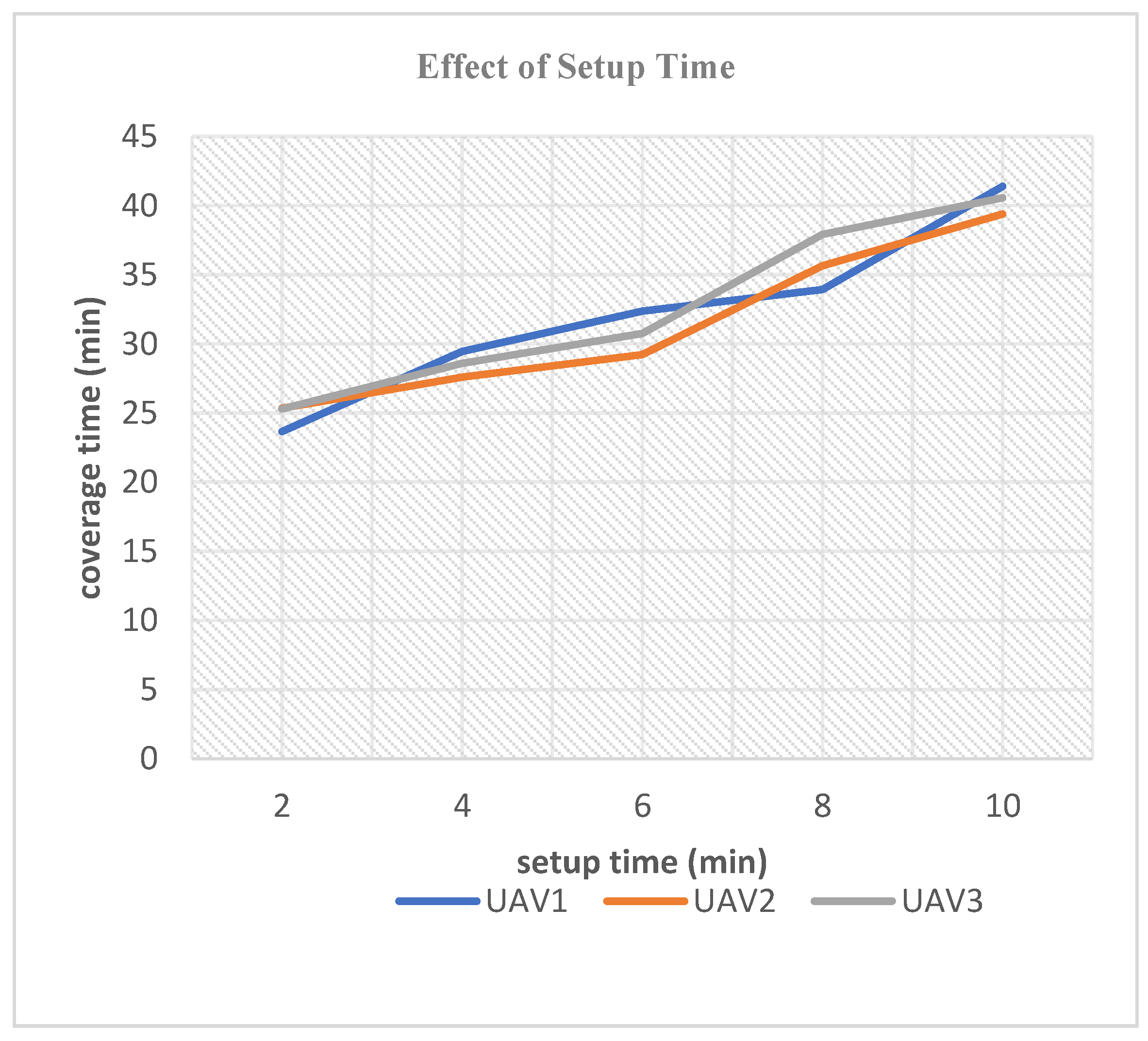 Applsci 12 06654 g010