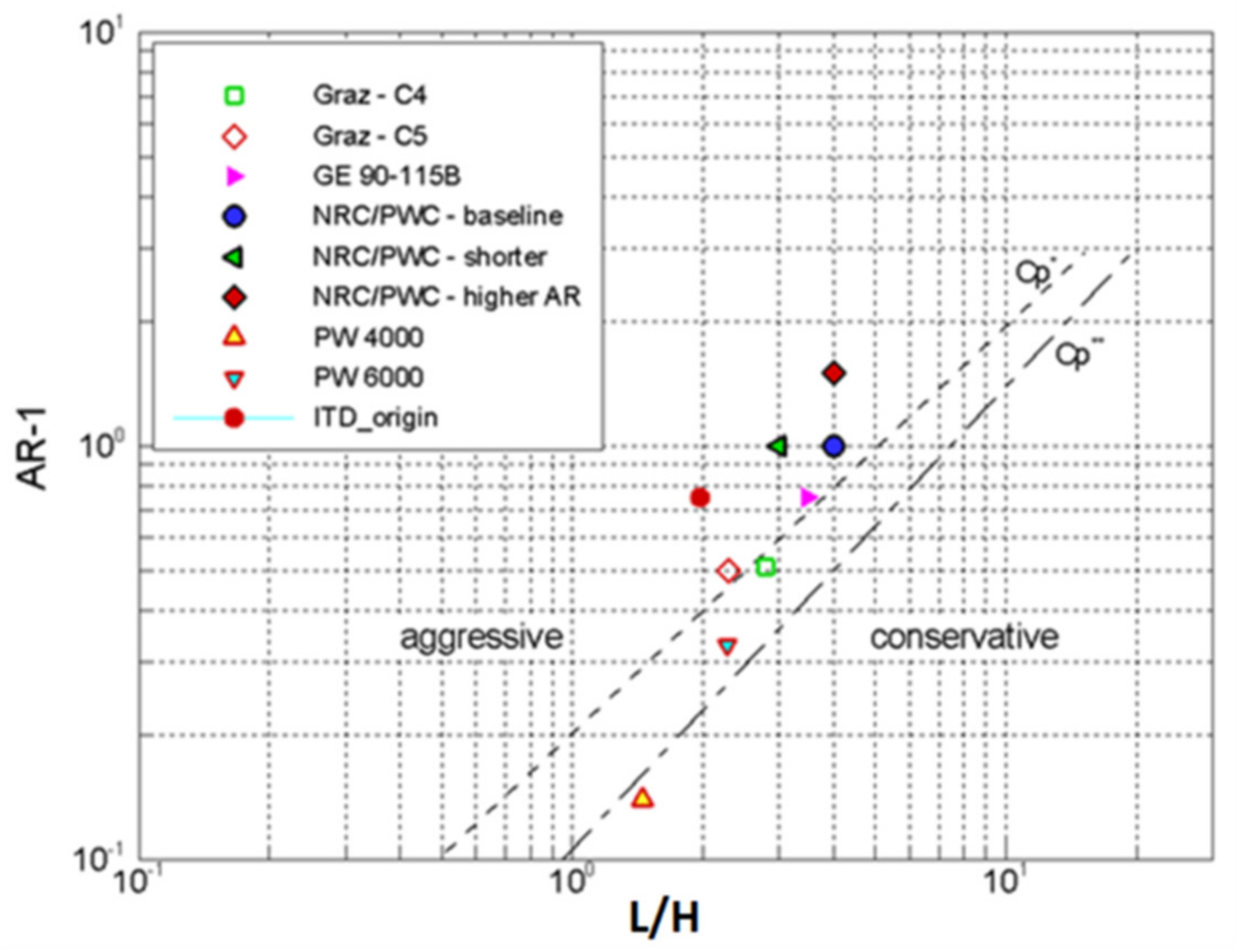 Applsci 12 06655 g003